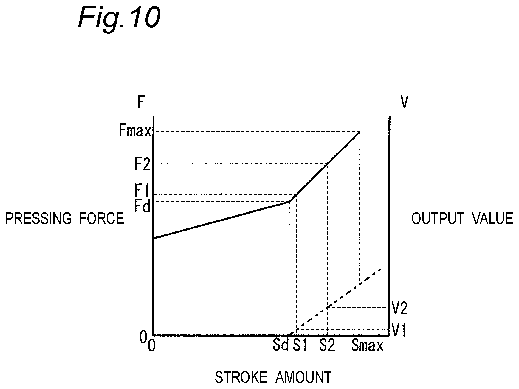 Patent US11776773 Figure 12 – Release switch device and imaging apparatus