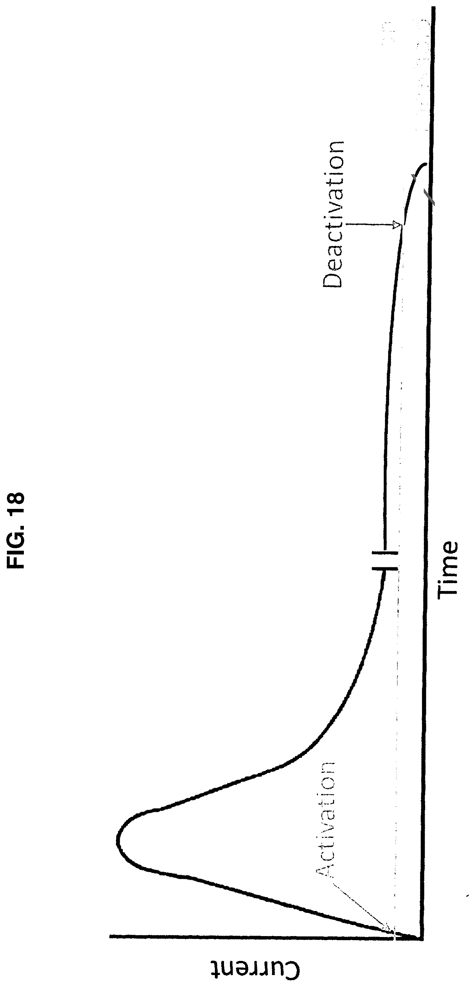 Patent US11776781 Figure 18 – Variable control switch