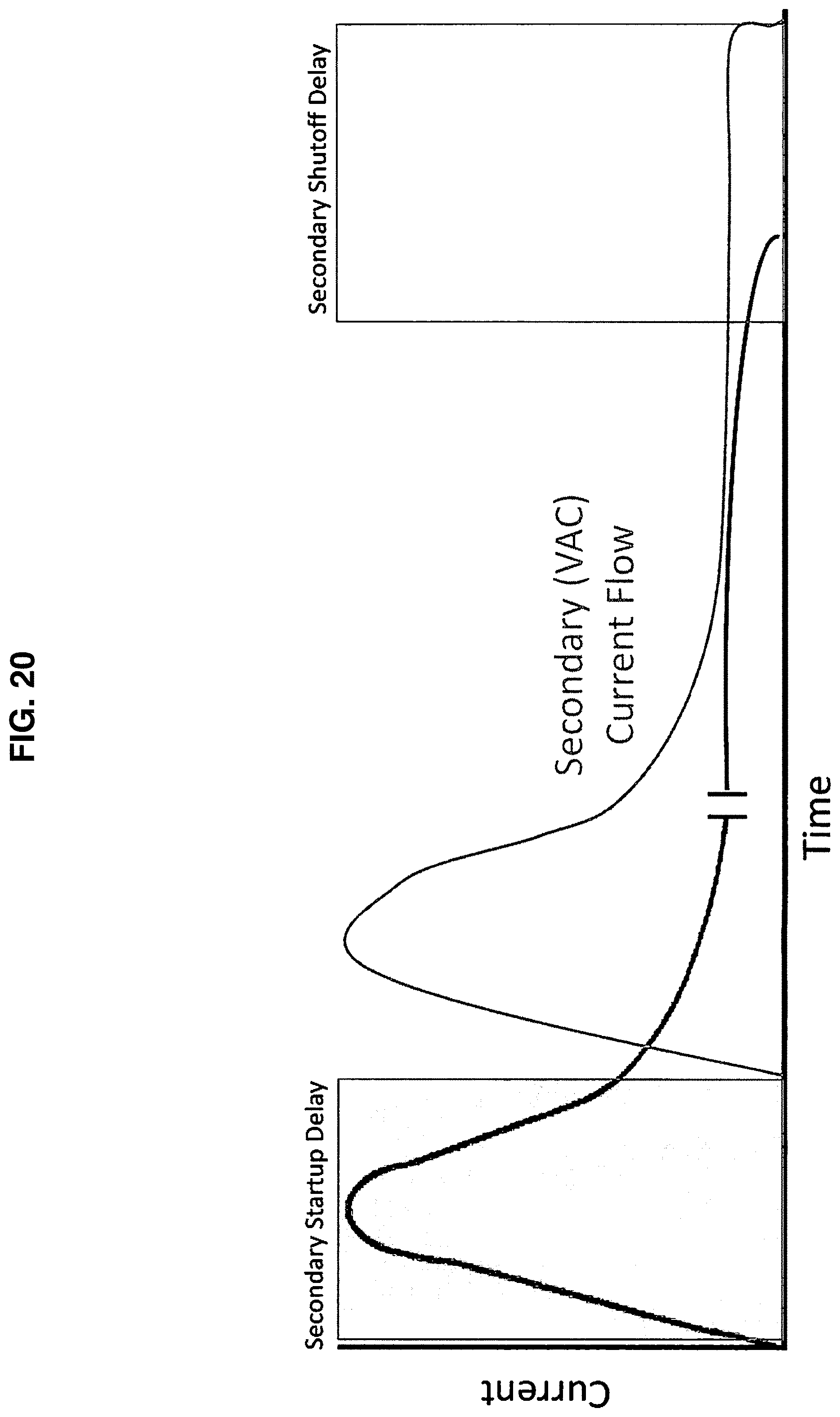 Patent US11776781 Figure 20 – Variable control switch