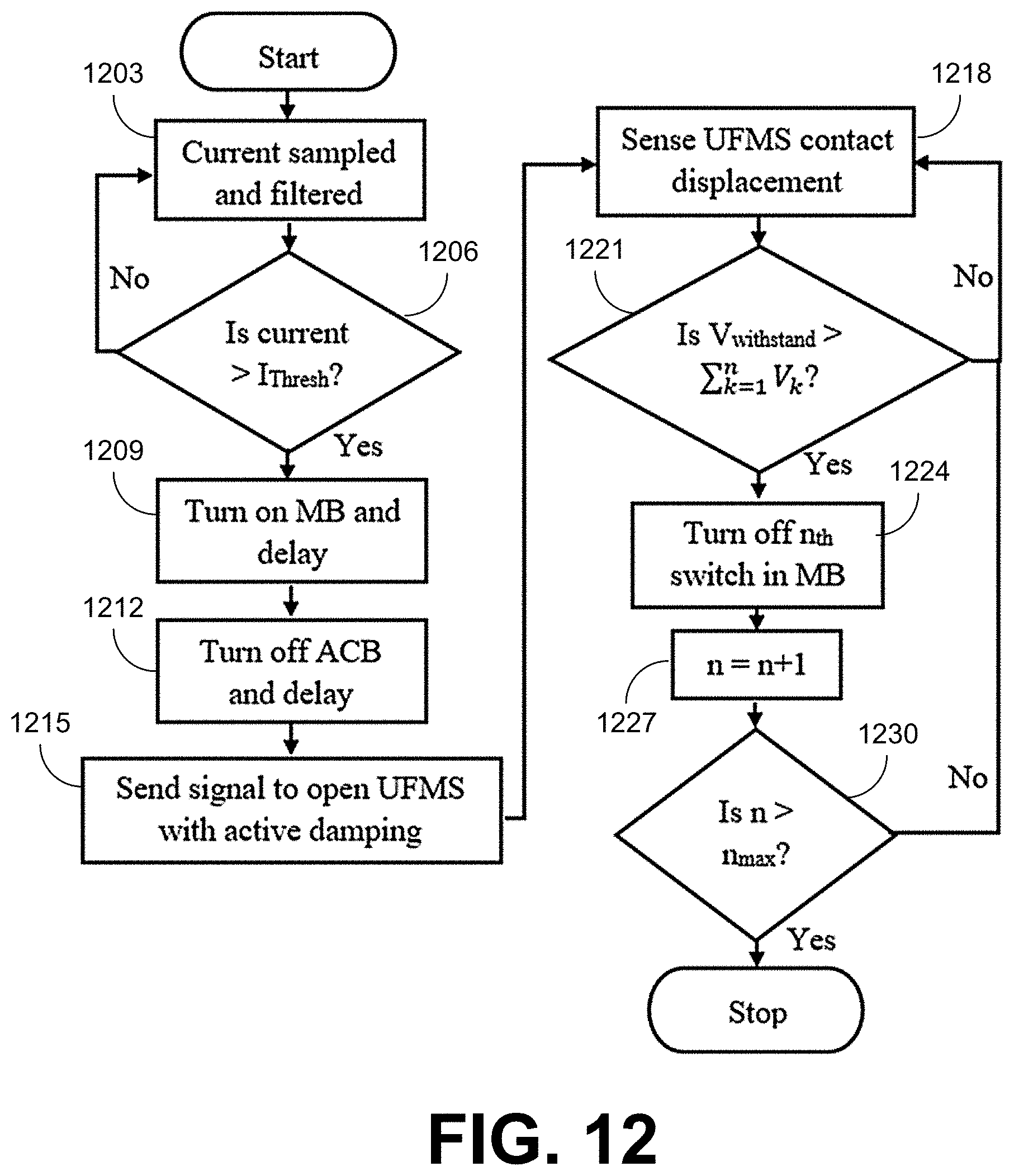Patent US11776784 Figure 8 – Control of direct current circuit breakers with series semiconductor switches