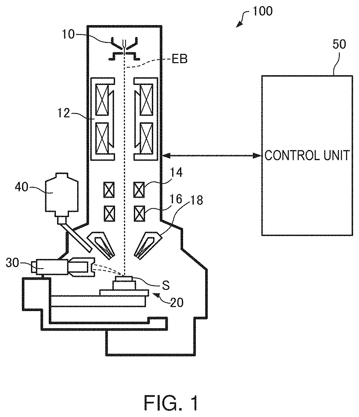 Patent US11776786 Figure 1 – Focus adjustment method for charged particle beam device and charged particle beam device