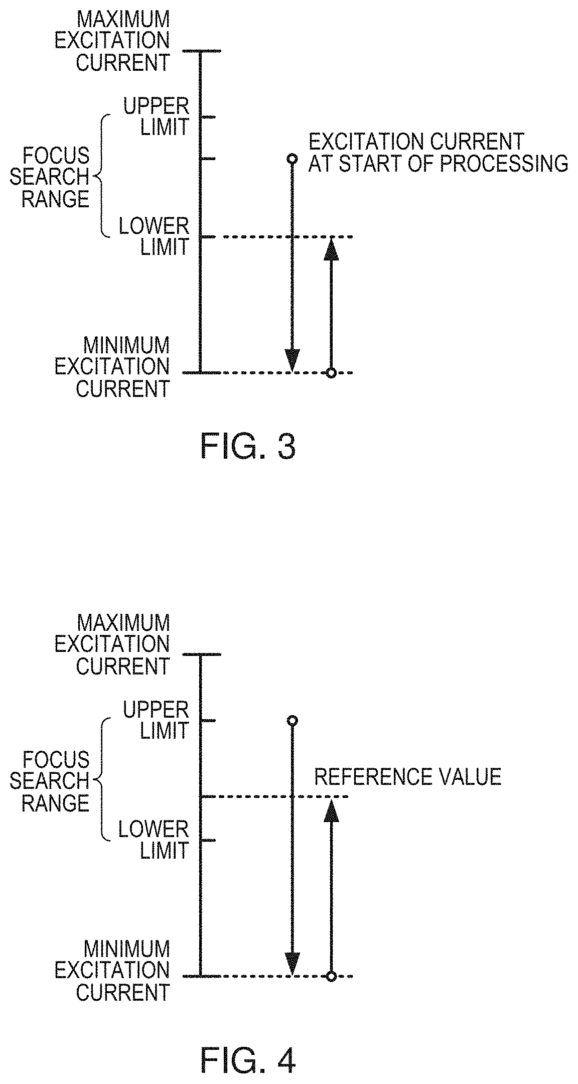Patent US11776786 Figure 3 – Focus adjustment method for charged particle beam device and charged particle beam device