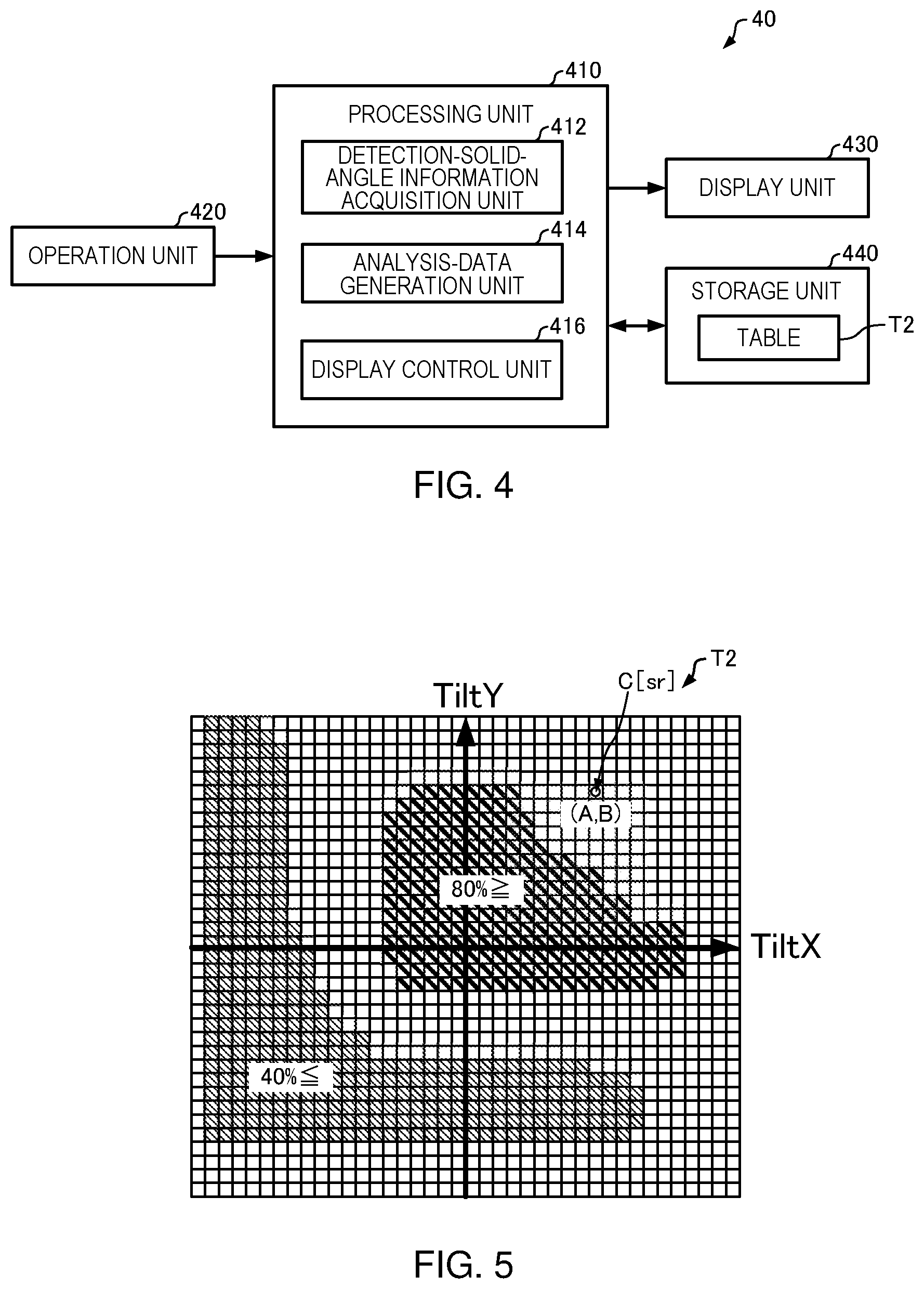 Patent US11776787 Figure 3 – Charged particle beam apparatus