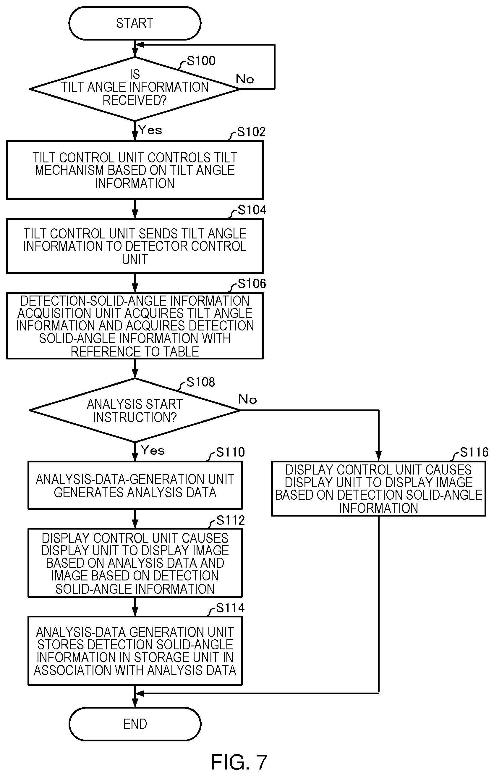 Patent US11776787 Figure 5 – Charged particle beam apparatus