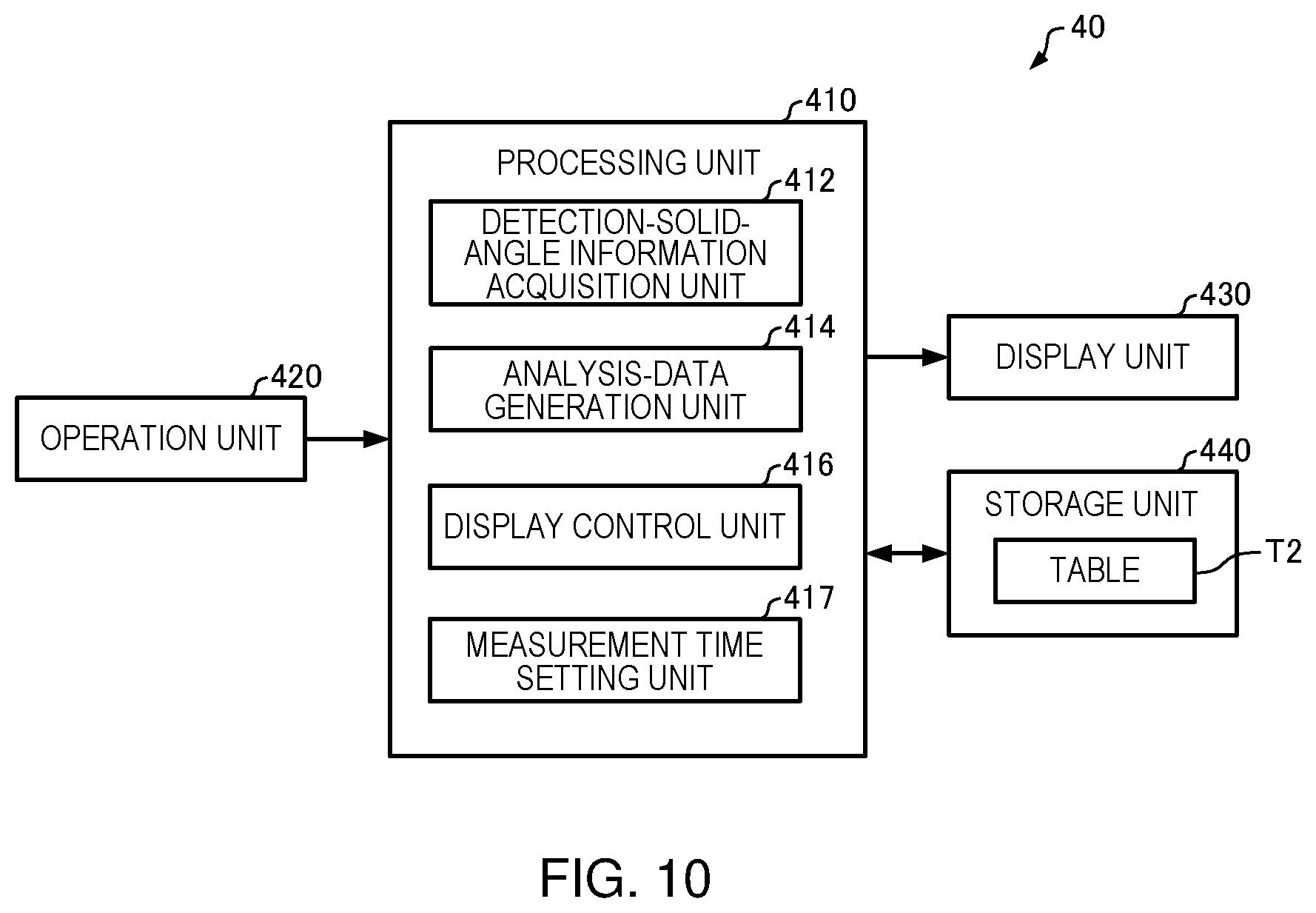 Patent US11776787 Figure 7 – Charged particle beam apparatus