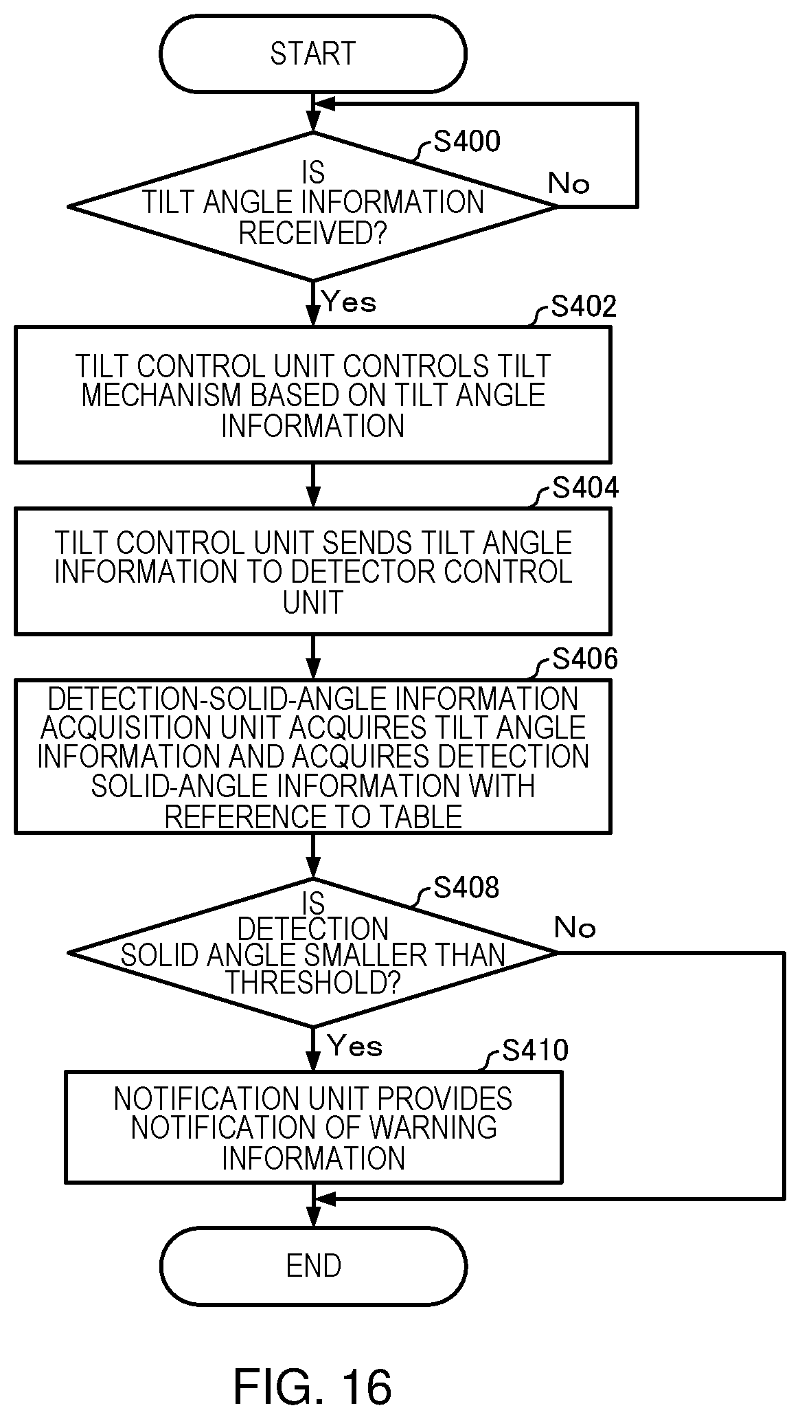 Patent US11776787 Figure 11 – Charged particle beam apparatus