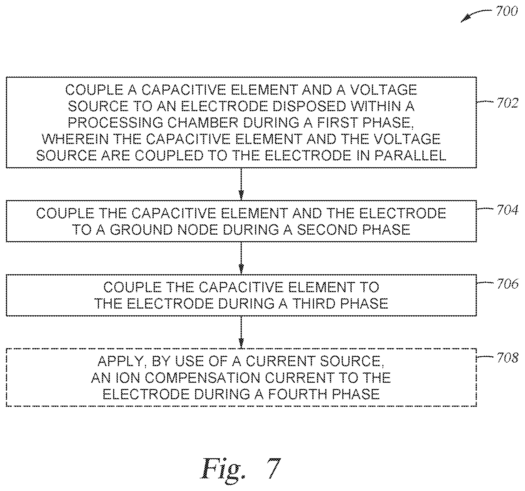 Patent US11776788 Figure 10 – Pulsed voltage boost for substrate processing