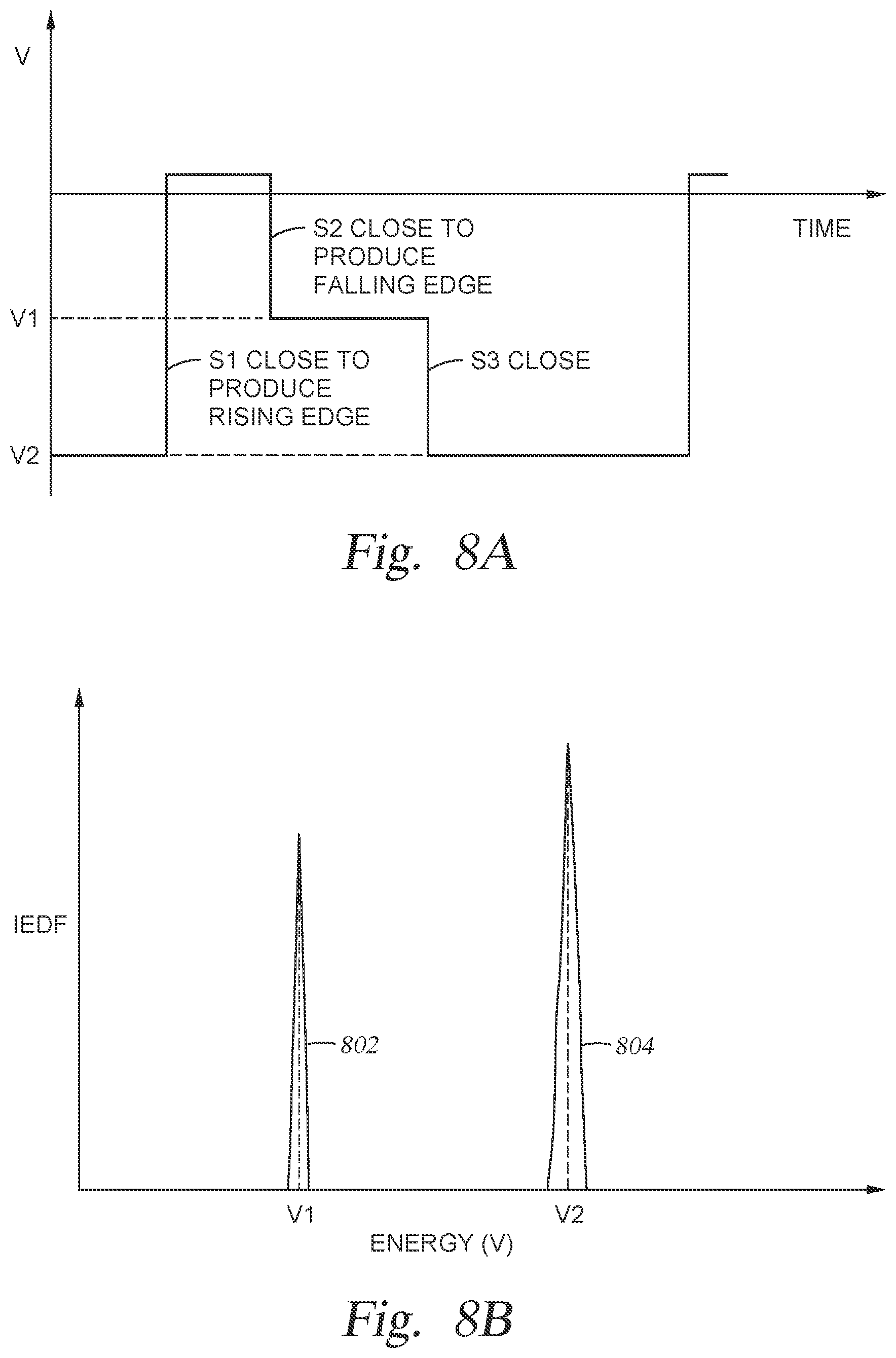 Patent US11776788 Figure 11 – Pulsed voltage boost for substrate processing