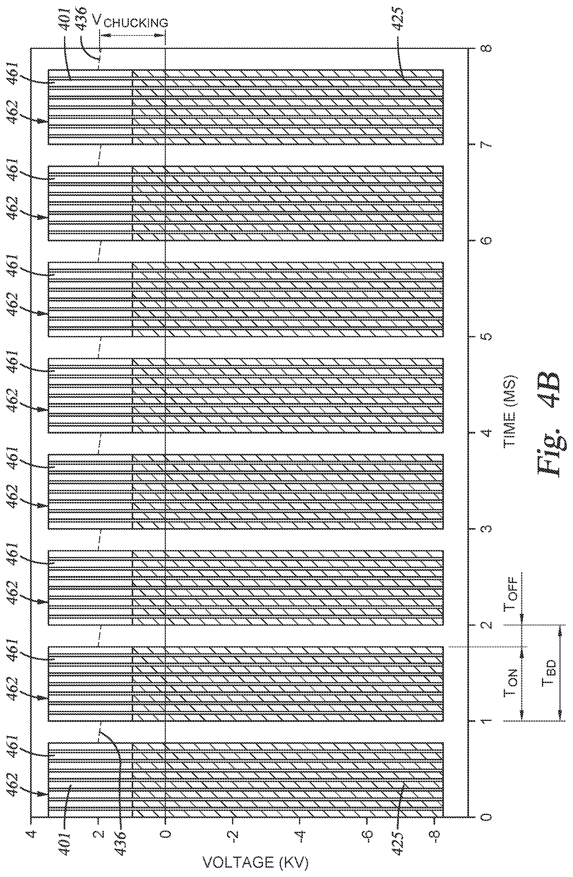Patent US11776789 Figure 10 – Plasma processing assembly using pulsed-voltage and radio-frequency power
