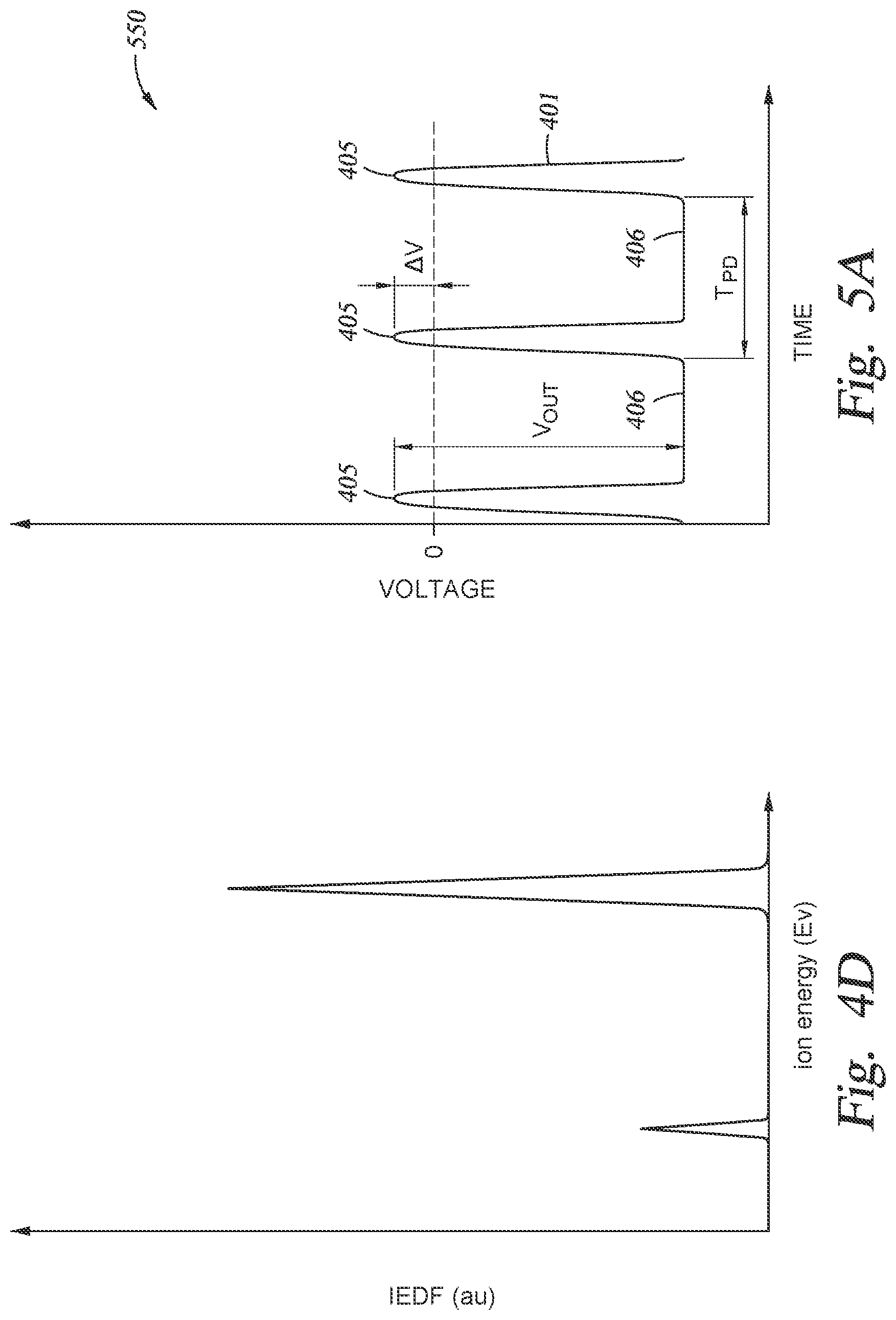 Patent US11776789 Figure 12 – Plasma processing assembly using pulsed-voltage and radio-frequency power