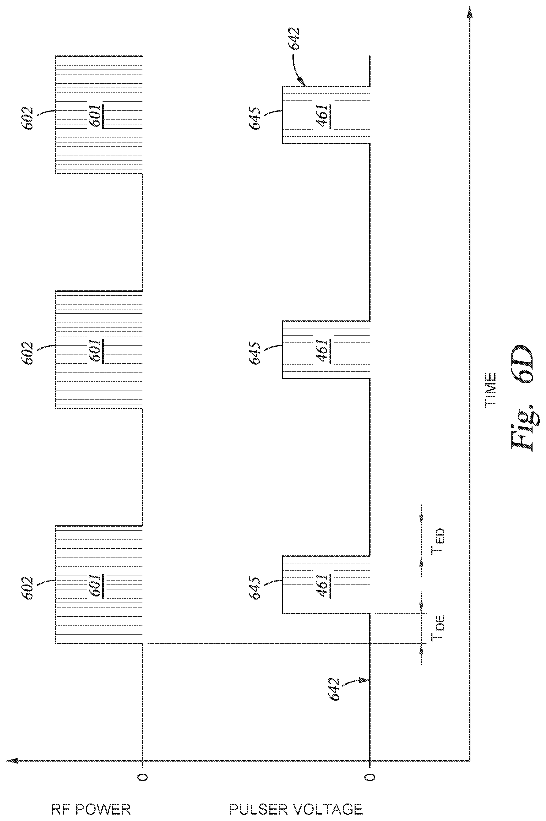 Patent US11776789 Figure 17 – Plasma processing assembly using pulsed-voltage and radio-frequency power