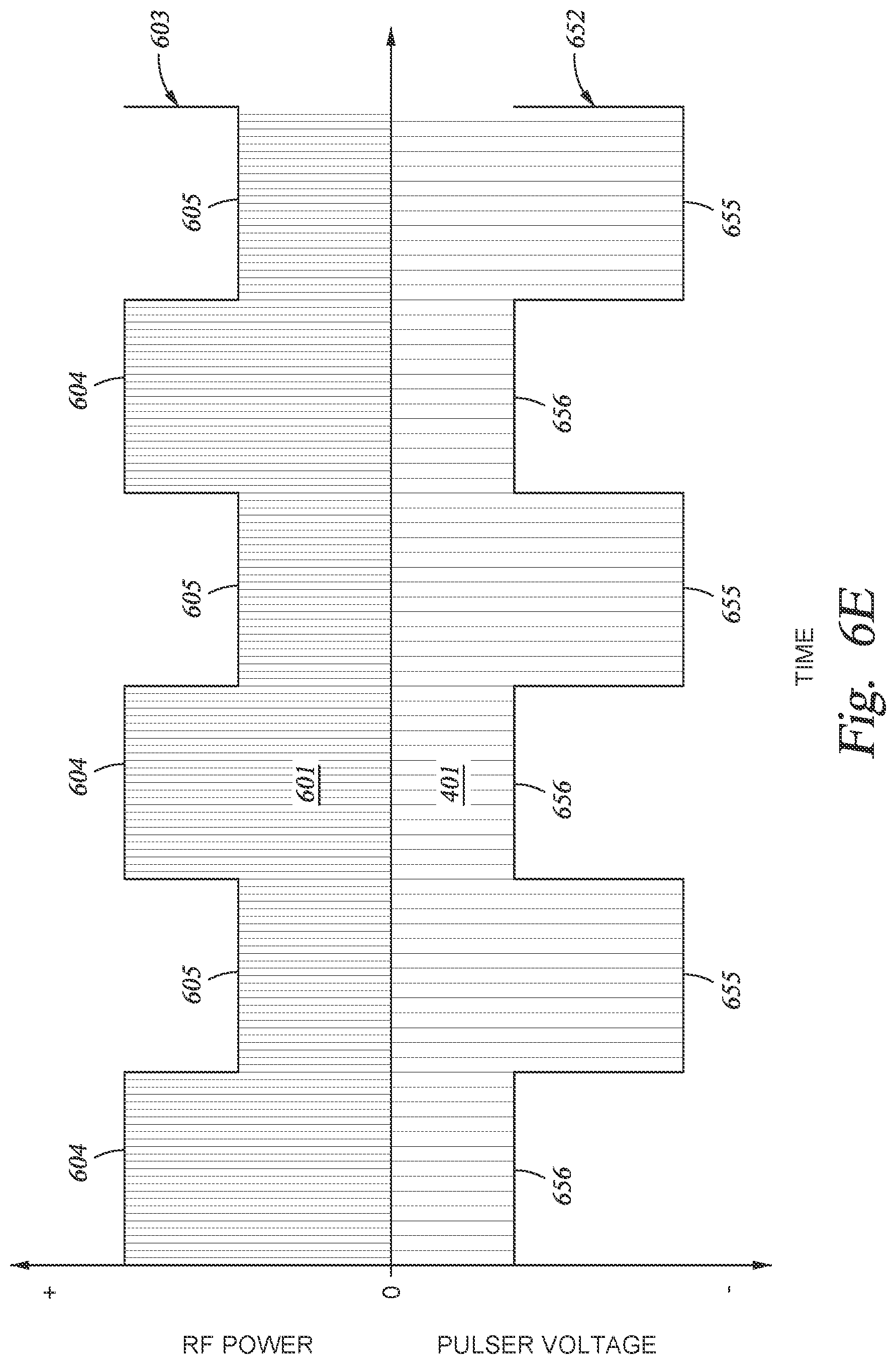 Patent US11776789 Figure 18 – Plasma processing assembly using pulsed-voltage and radio-frequency power
