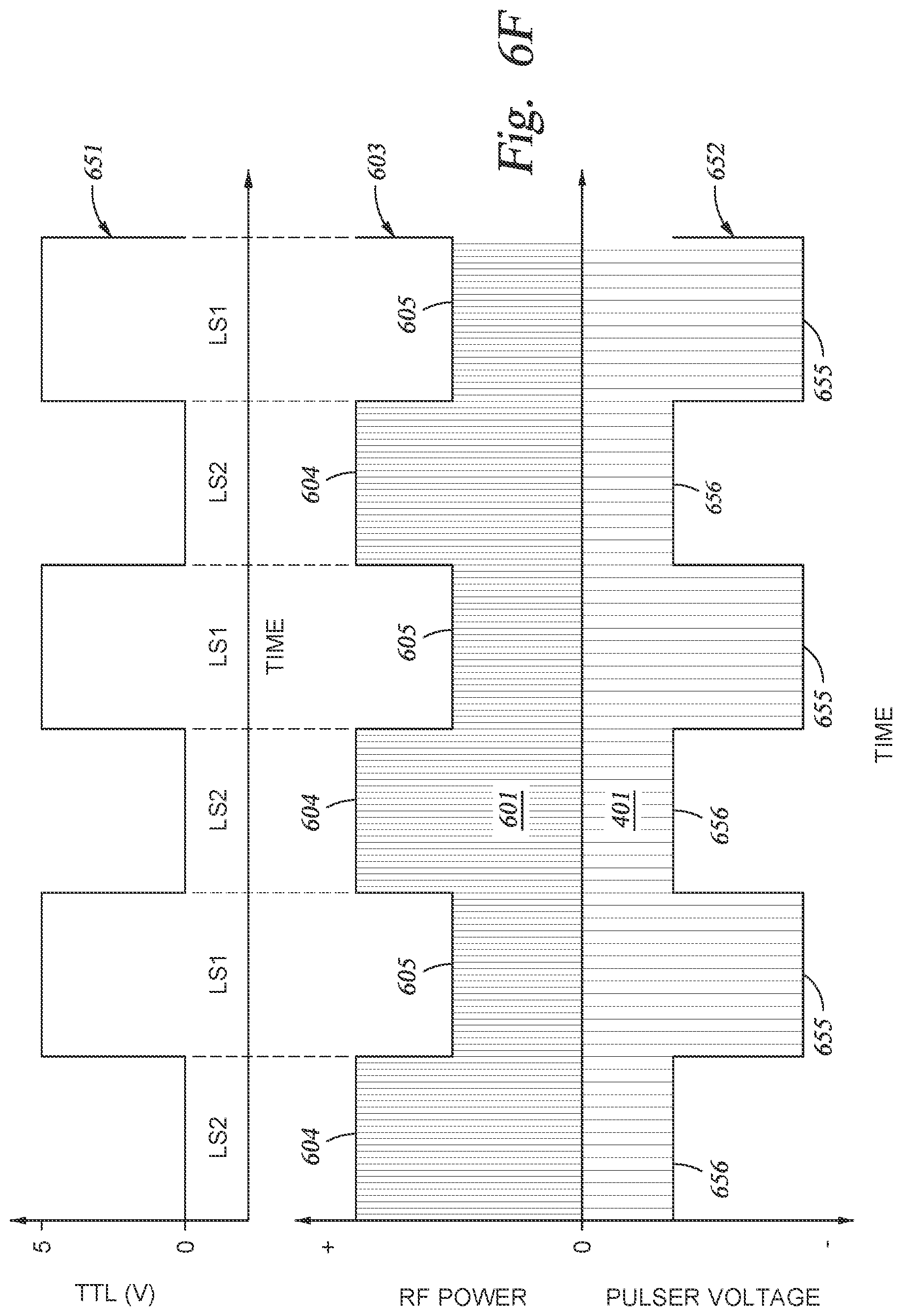 Patent US11776789 Figure 19 – Plasma processing assembly using pulsed-voltage and radio-frequency power
