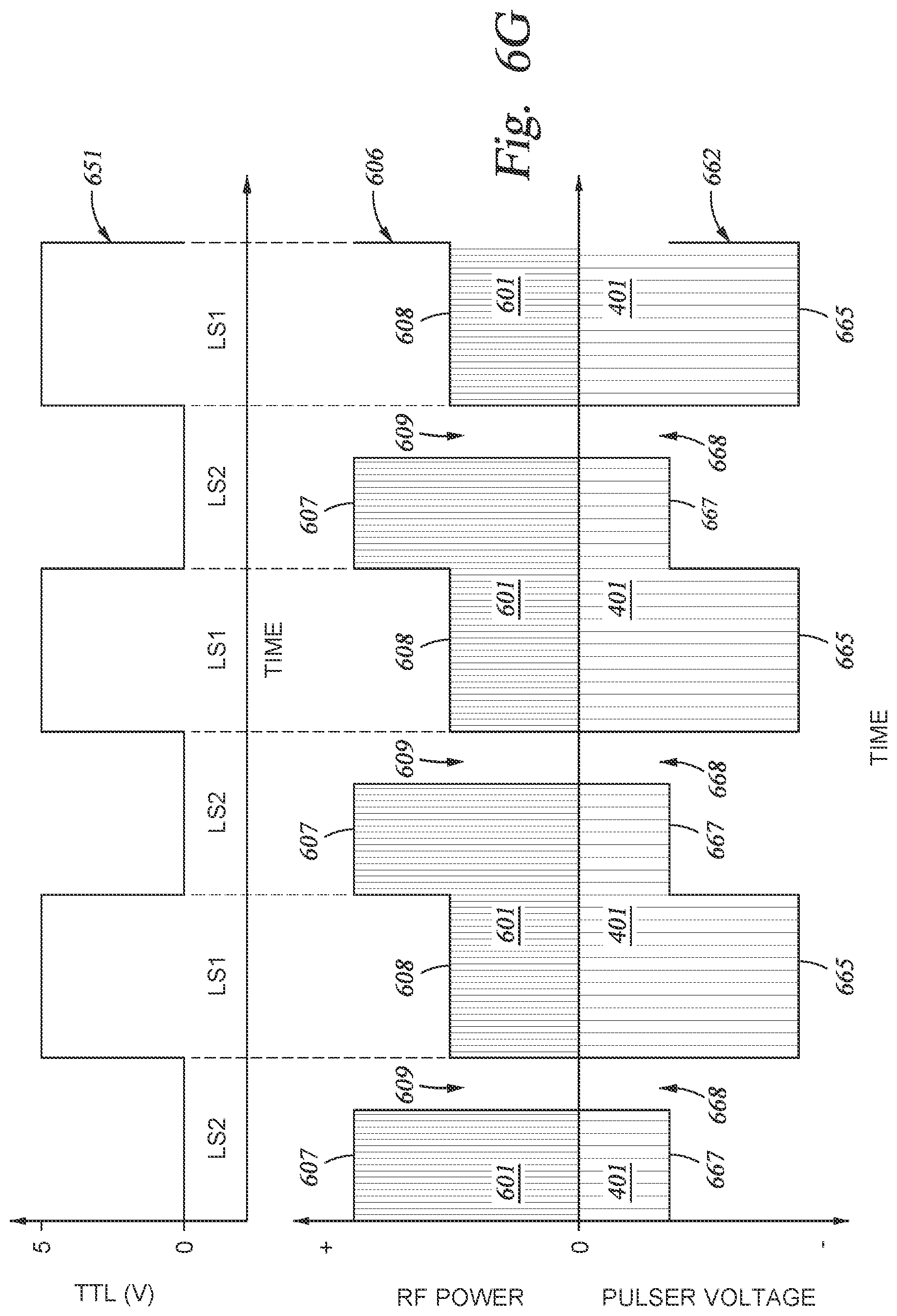 Patent US11776789 Figure 20 – Plasma processing assembly using pulsed-voltage and radio-frequency power