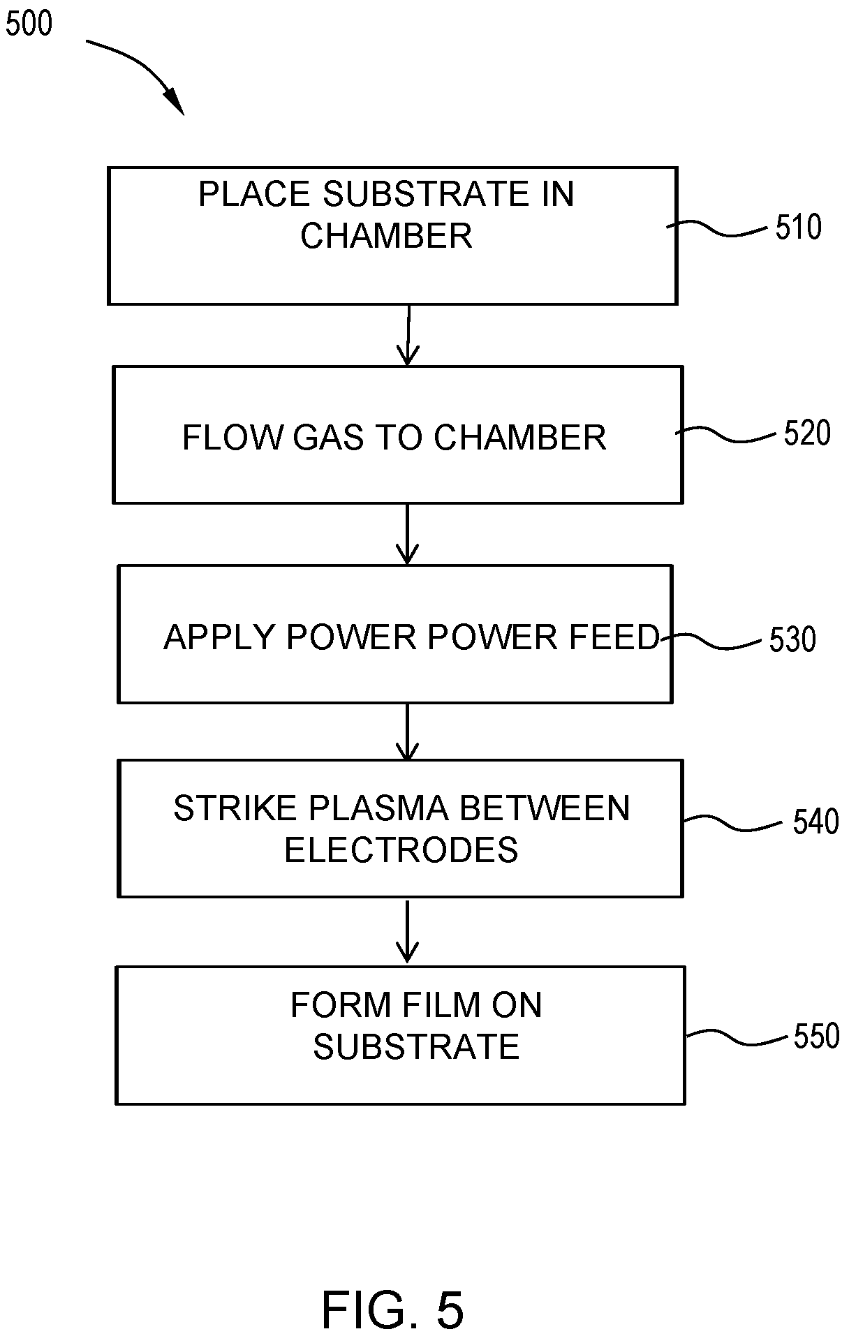 Patent US11776793 Figure 5 – Plasma source with ceramic electrode plate