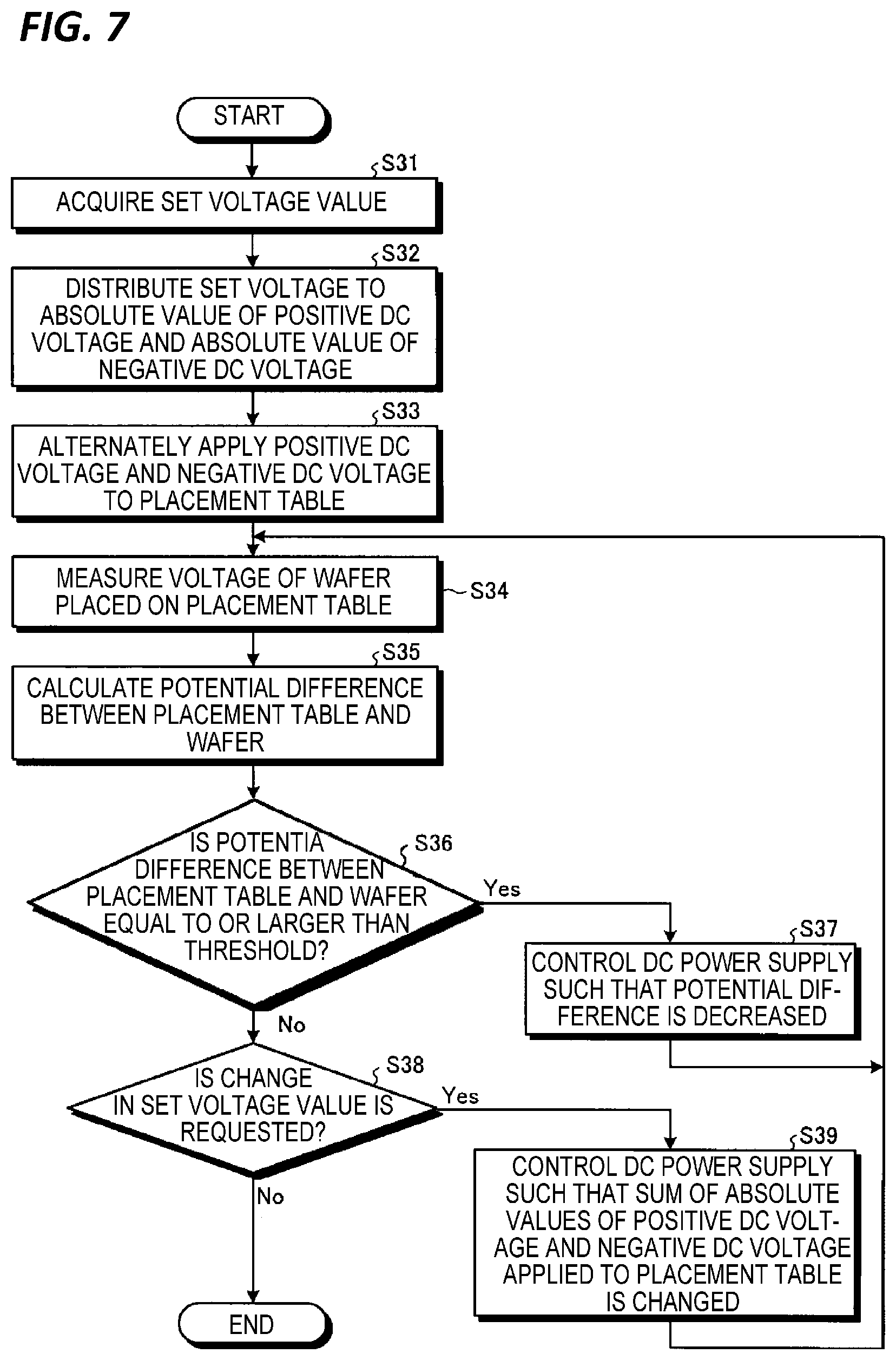 Patent US11776795 Figure 6 – Plasma processing apparatus and power supply control method