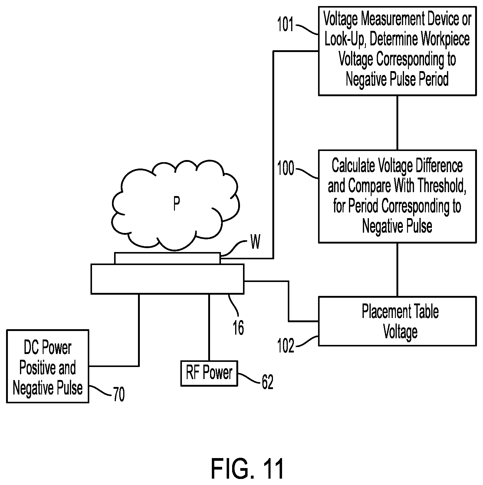 Patent US11776795 Figure 9 – Plasma processing apparatus and power supply control method
