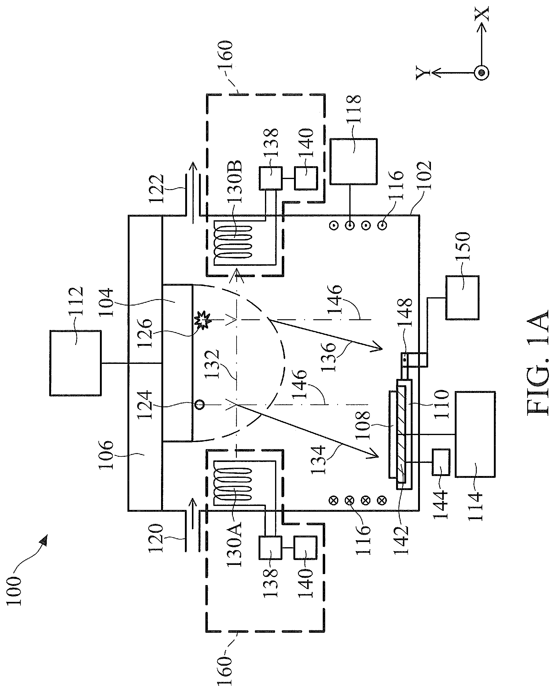 Patent US11776796 Figure 1 – System and method for particle control in MRAM processing