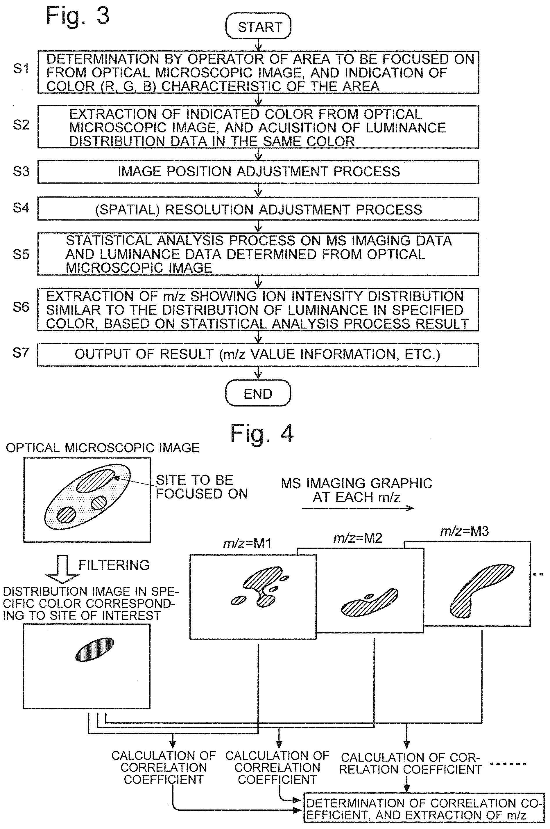 Patent US11776799 Figure 2 – Data processing device