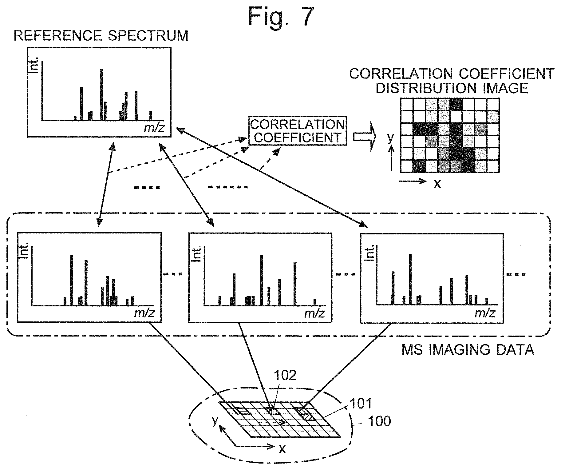 Patent US11776799 Figure 4 – Data processing device