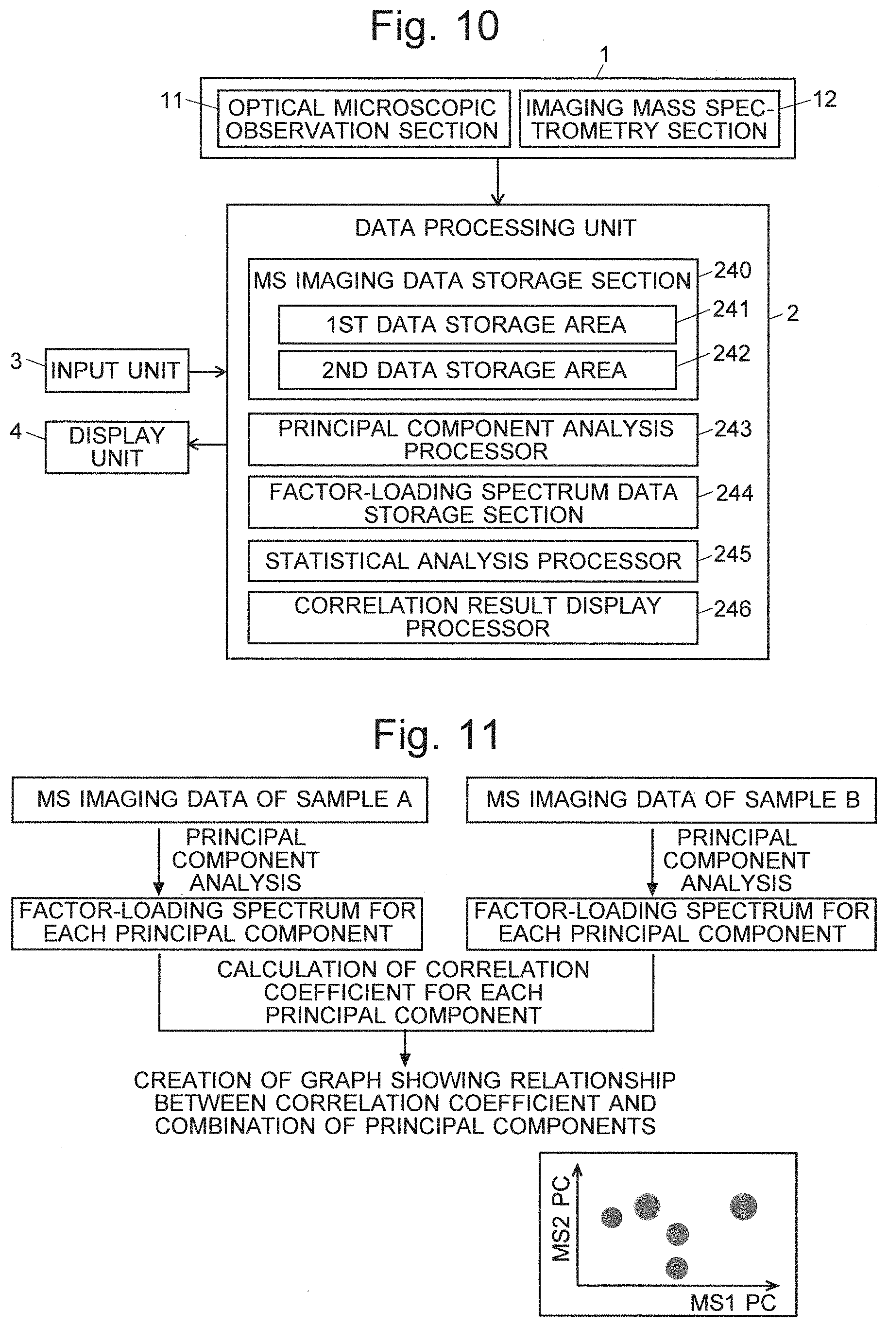 Patent US11776799 Figure 6 – Data processing device