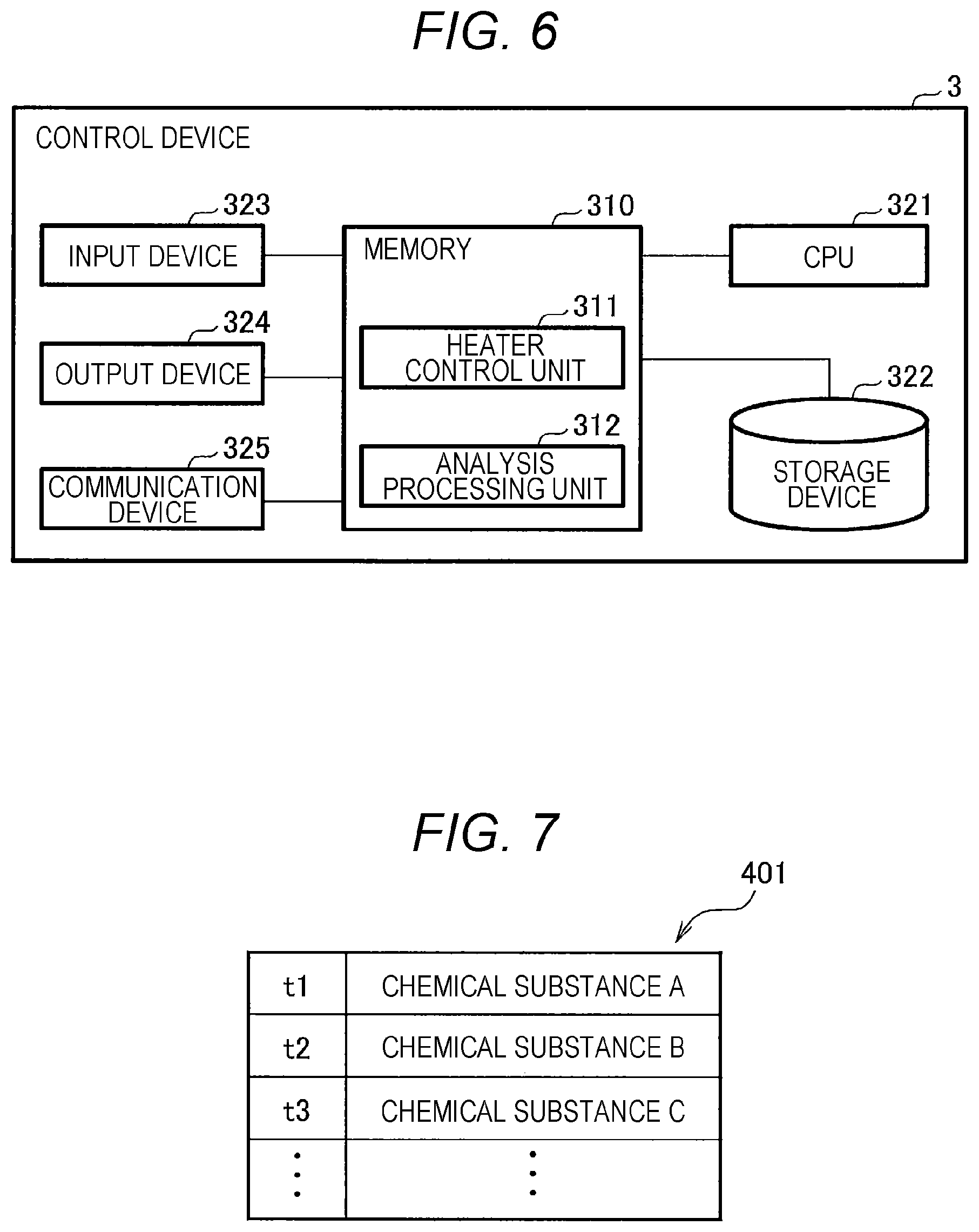 Patent US11776800 Figure 4 – Substance analyzer and substance analysis method