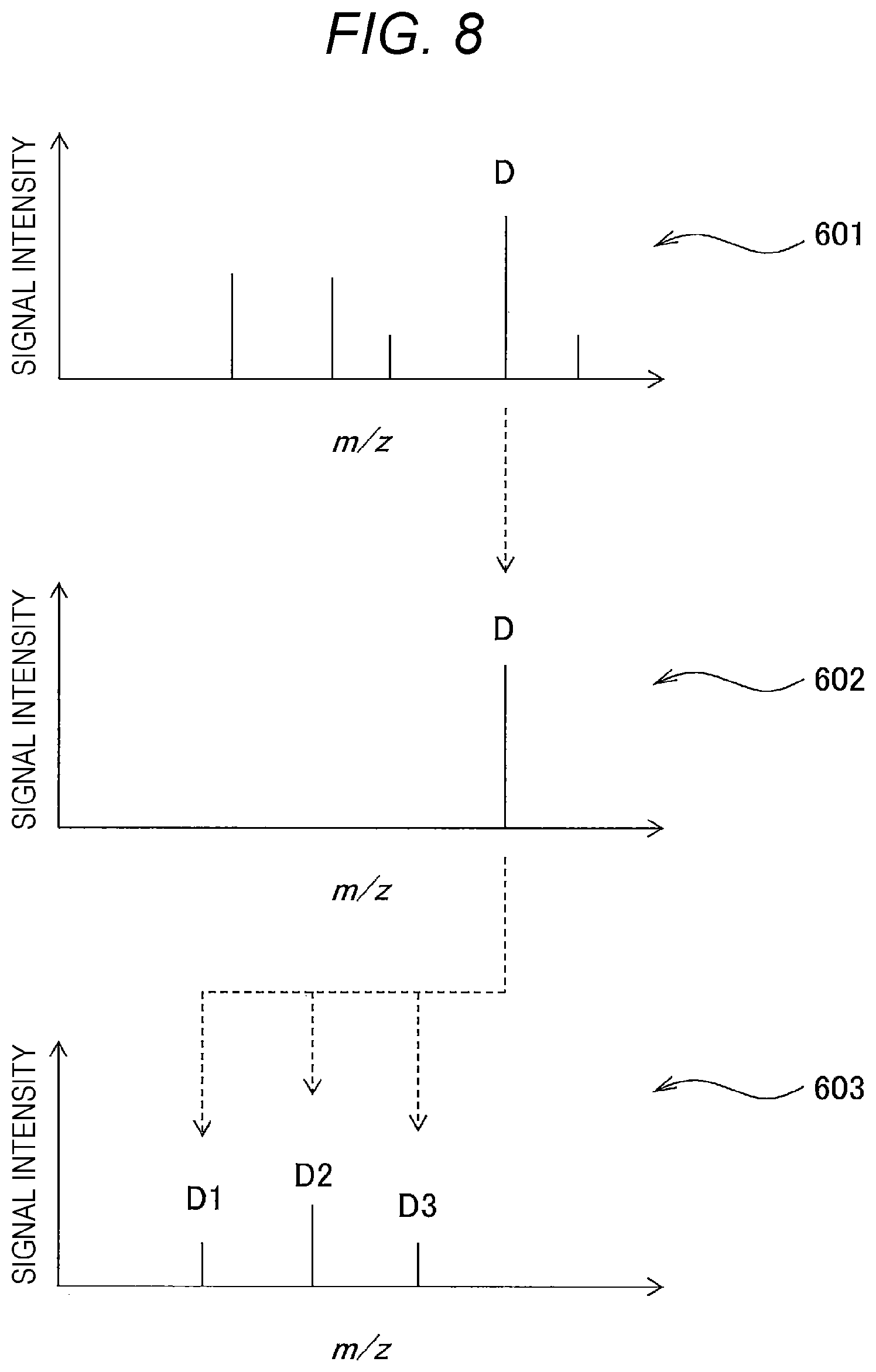 Patent US11776800 Figure 5 – Substance analyzer and substance analysis method