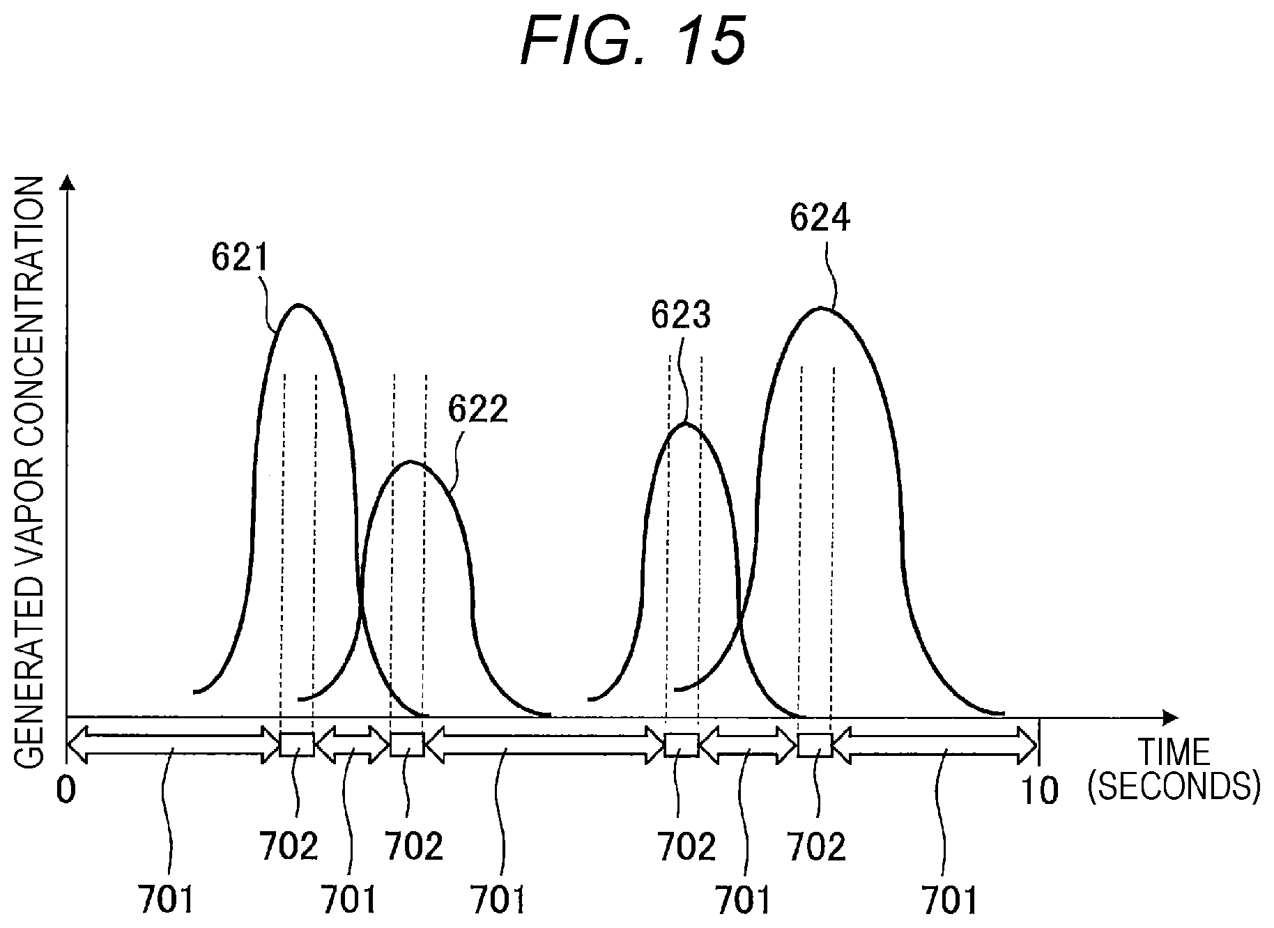 Patent US11776800 Figure 11 – Substance analyzer and substance analysis method