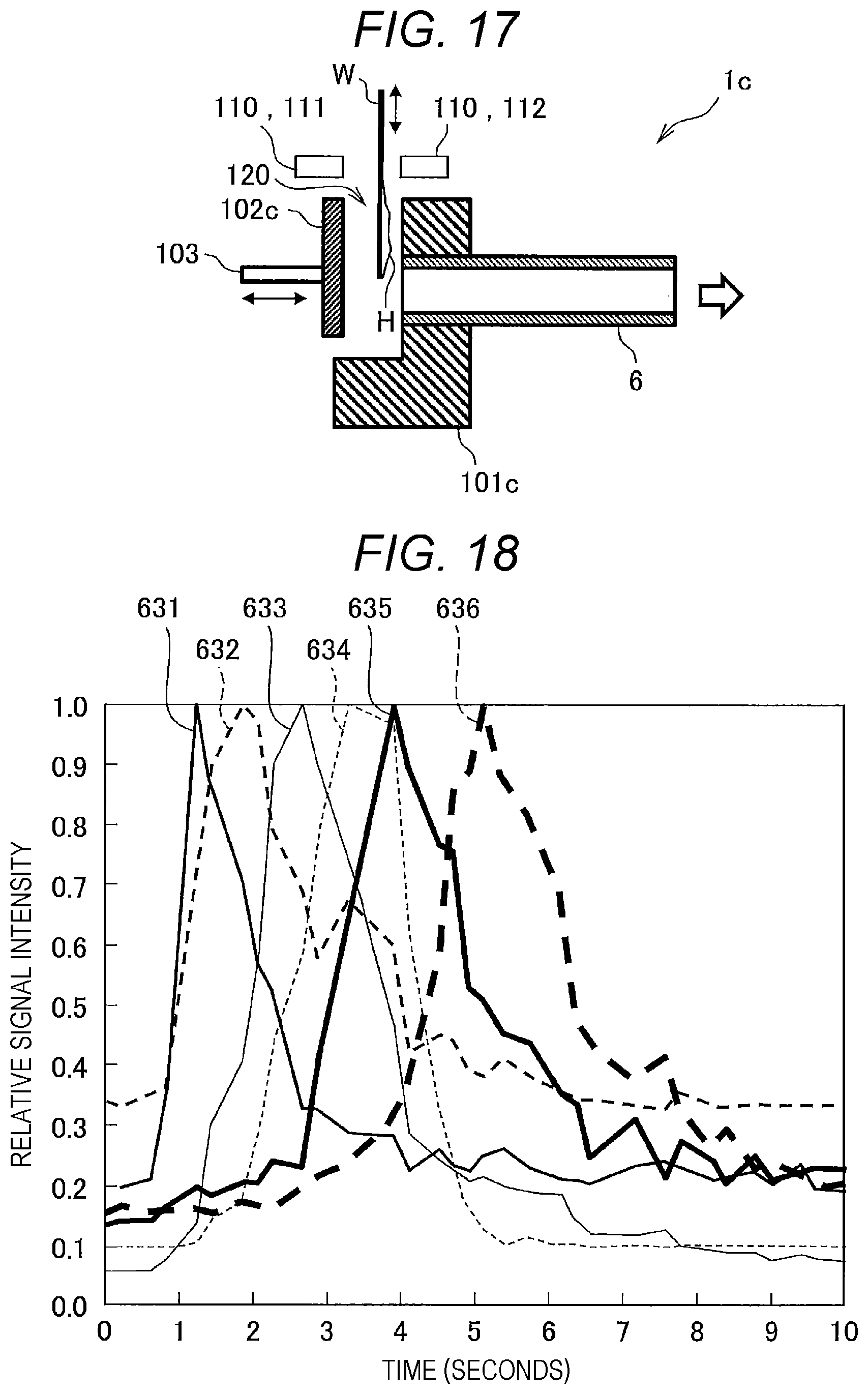 Patent US11776800 Figure 14 – Substance analyzer and substance analysis method