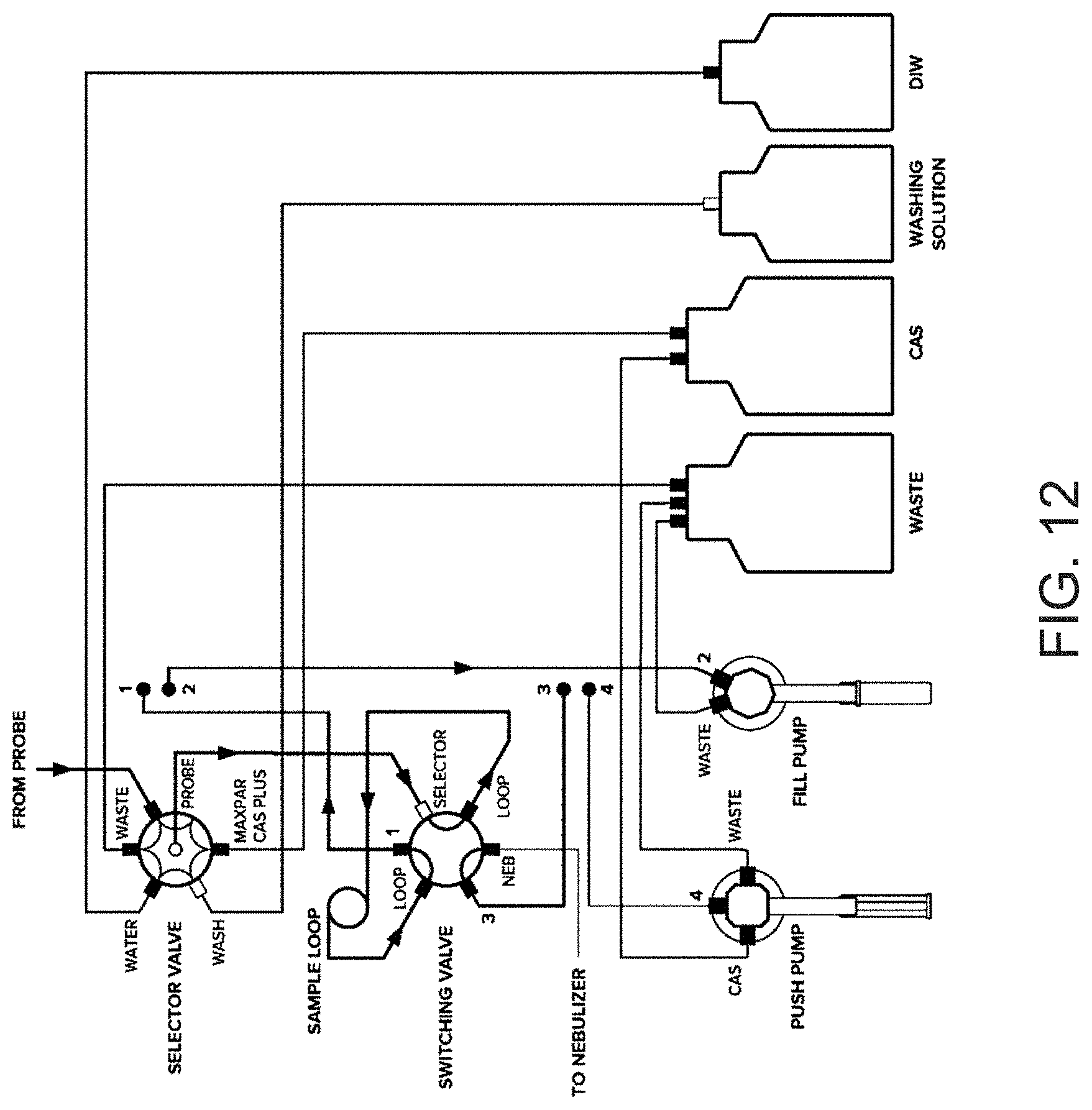 Patent US11776801 Figure 12 – Inductively coupled plasma based atomic analysis systems and methods