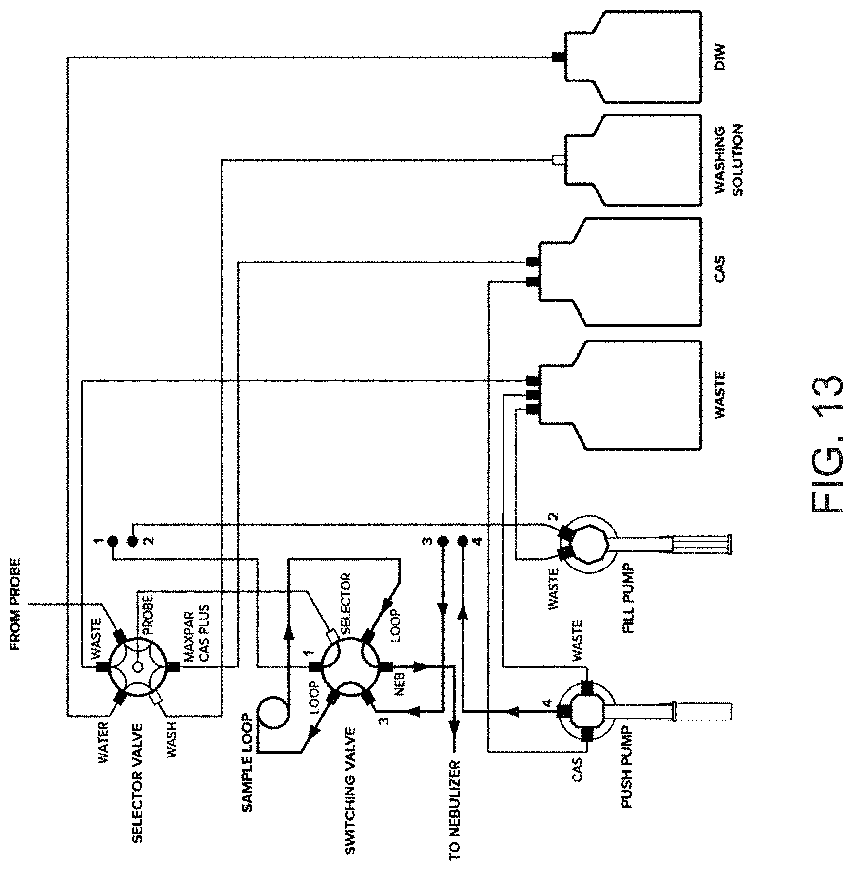 Patent US11776801 Figure 13 – Inductively coupled plasma based atomic analysis systems and methods