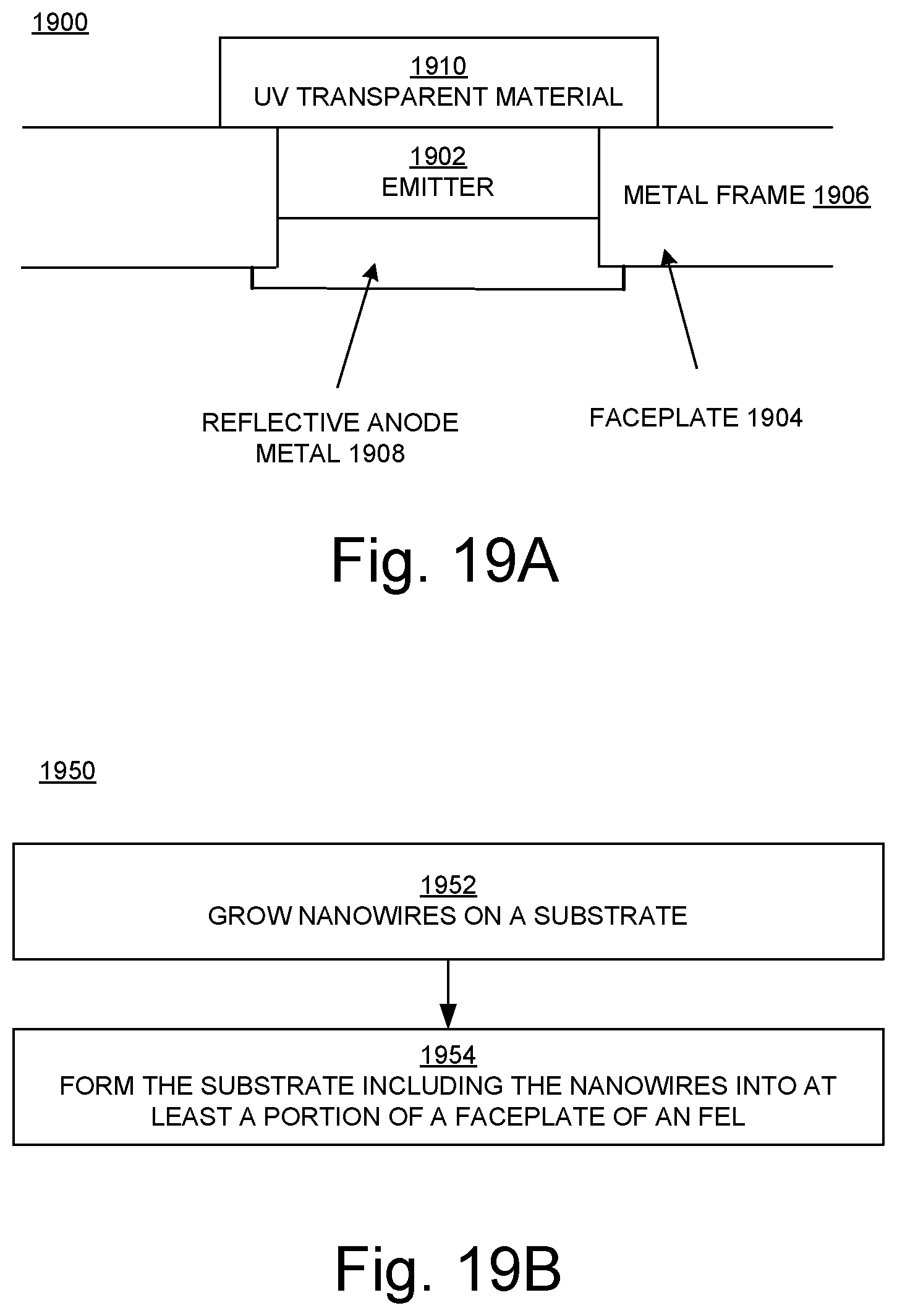 Patent US11776802 Figure 10 – Ultraviolet field-emission lamps and their applications
