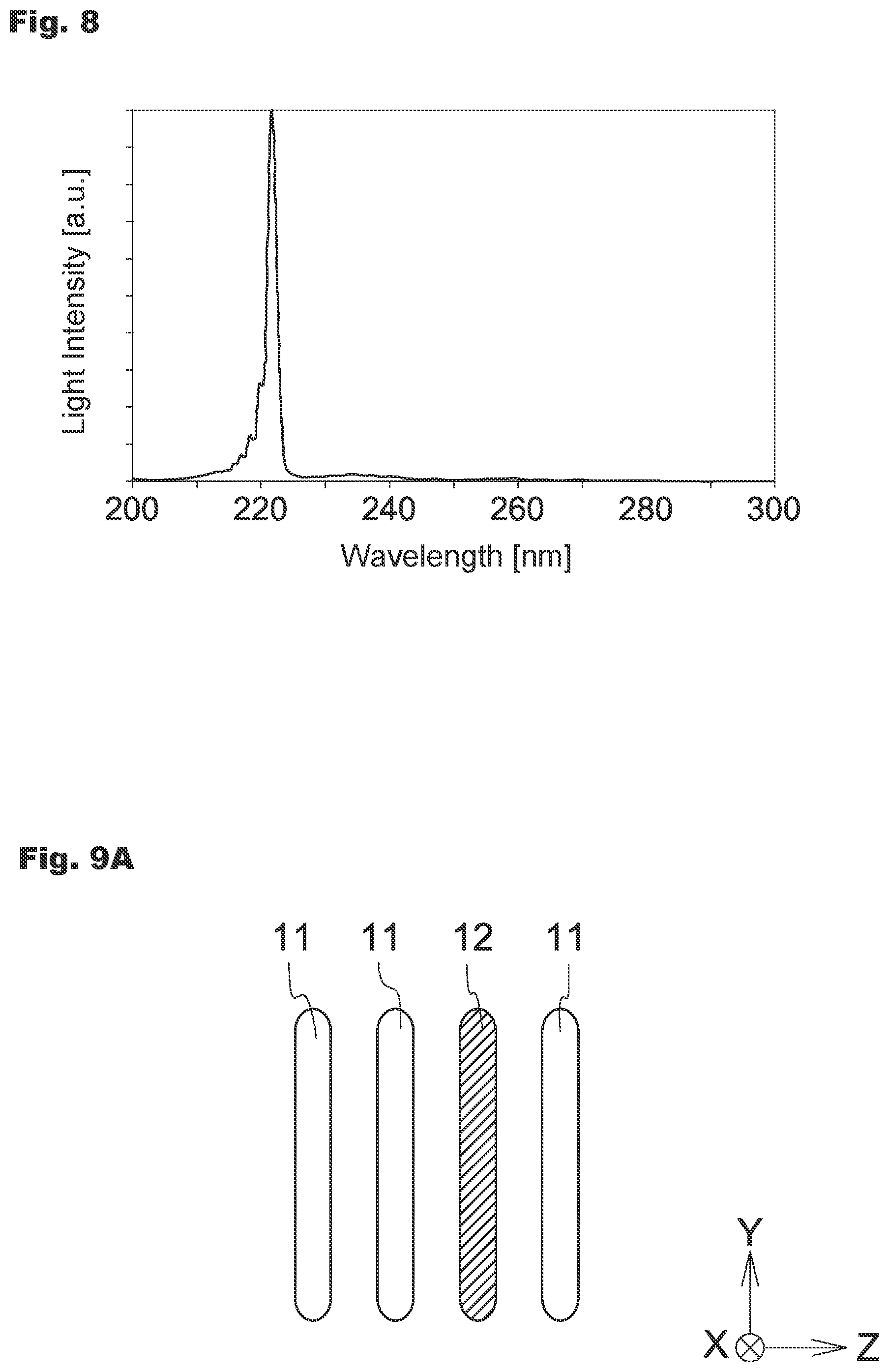 Patent US11776803 Figure 5 – UV irradiation apparatus