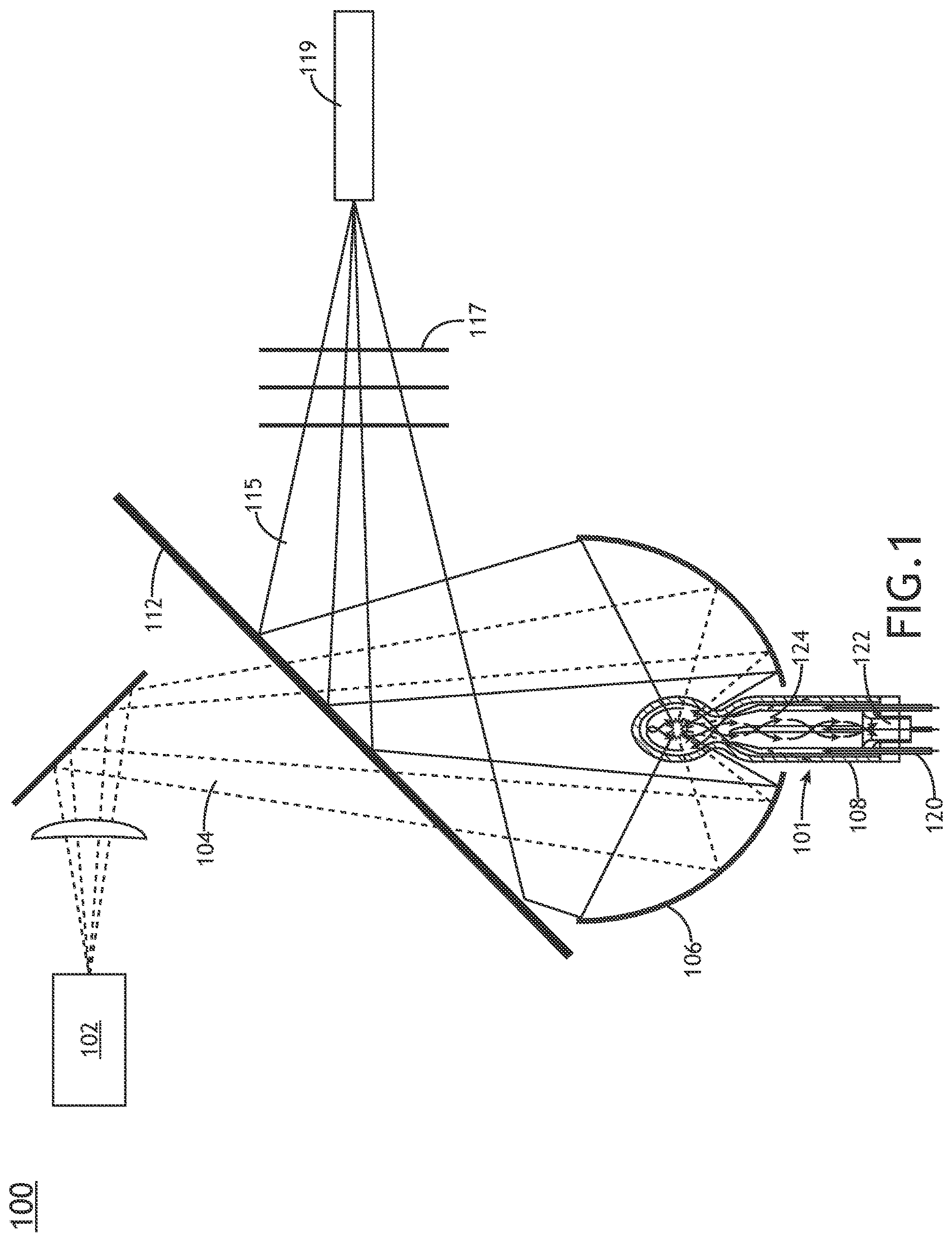 Patent US11776804 Figure 1 – Laser-sustained plasma light source with reverse vortex flow