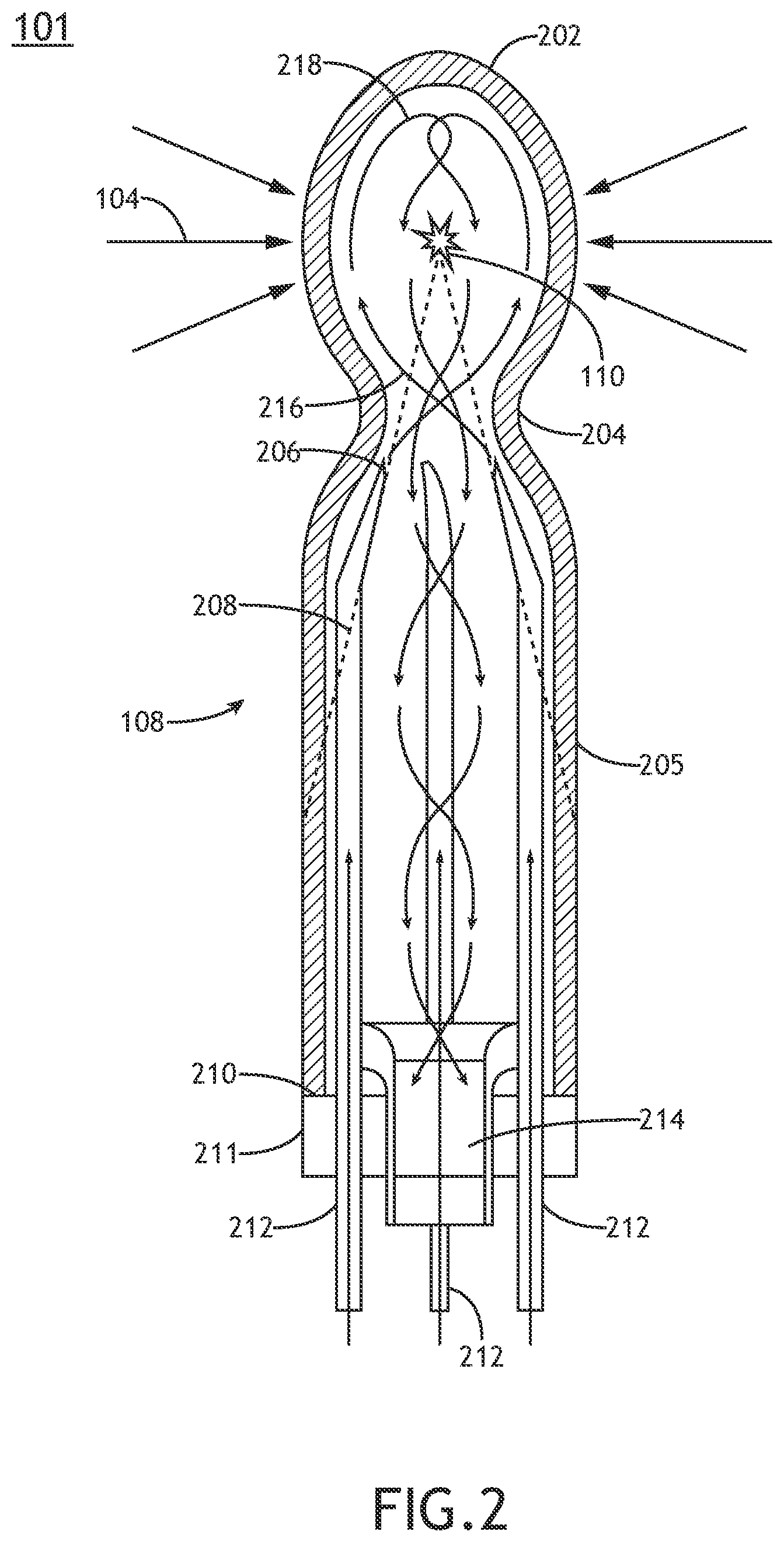 Patent US11776804 Figure 2 – Laser-sustained plasma light source with reverse vortex flow
