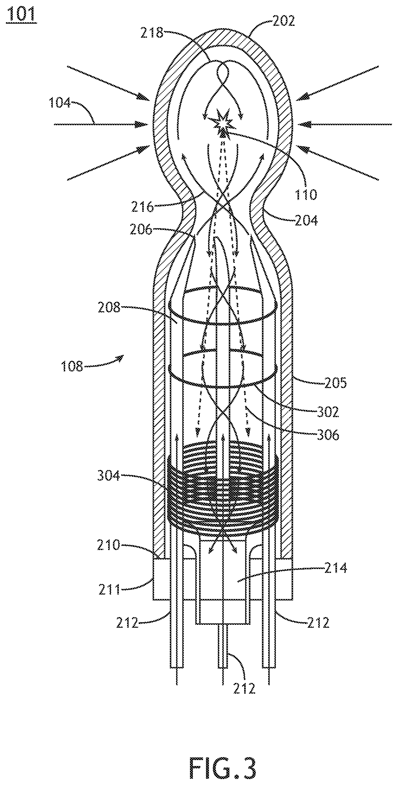 Patent US11776804 Figure 3 – Laser-sustained plasma light source with reverse vortex flow