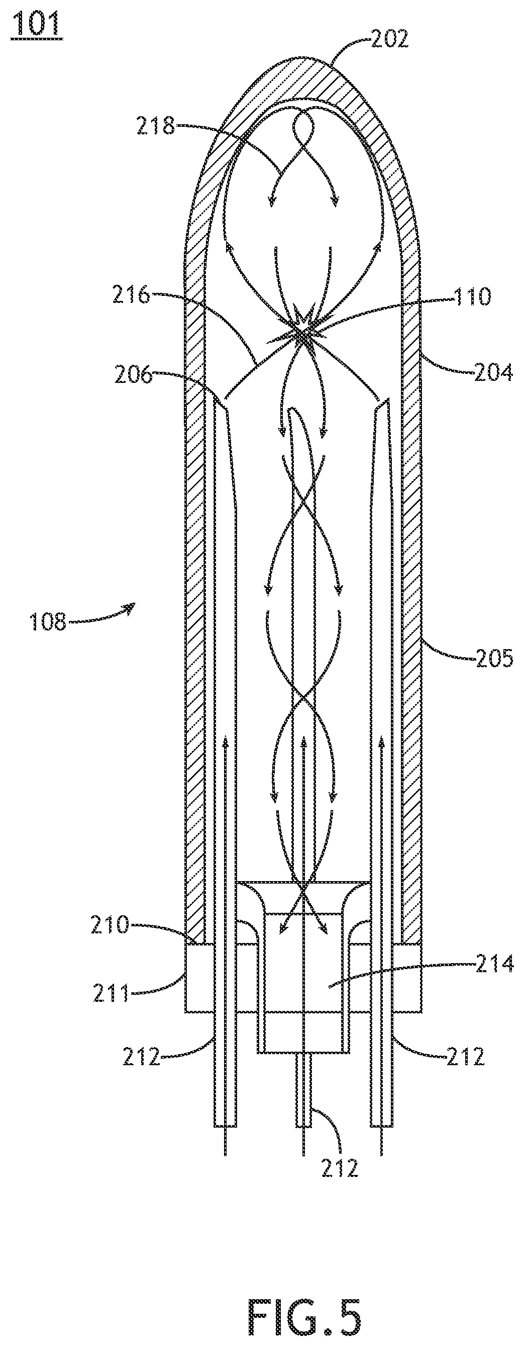Patent US11776804 Figure 5 – Laser-sustained plasma light source with reverse vortex flow