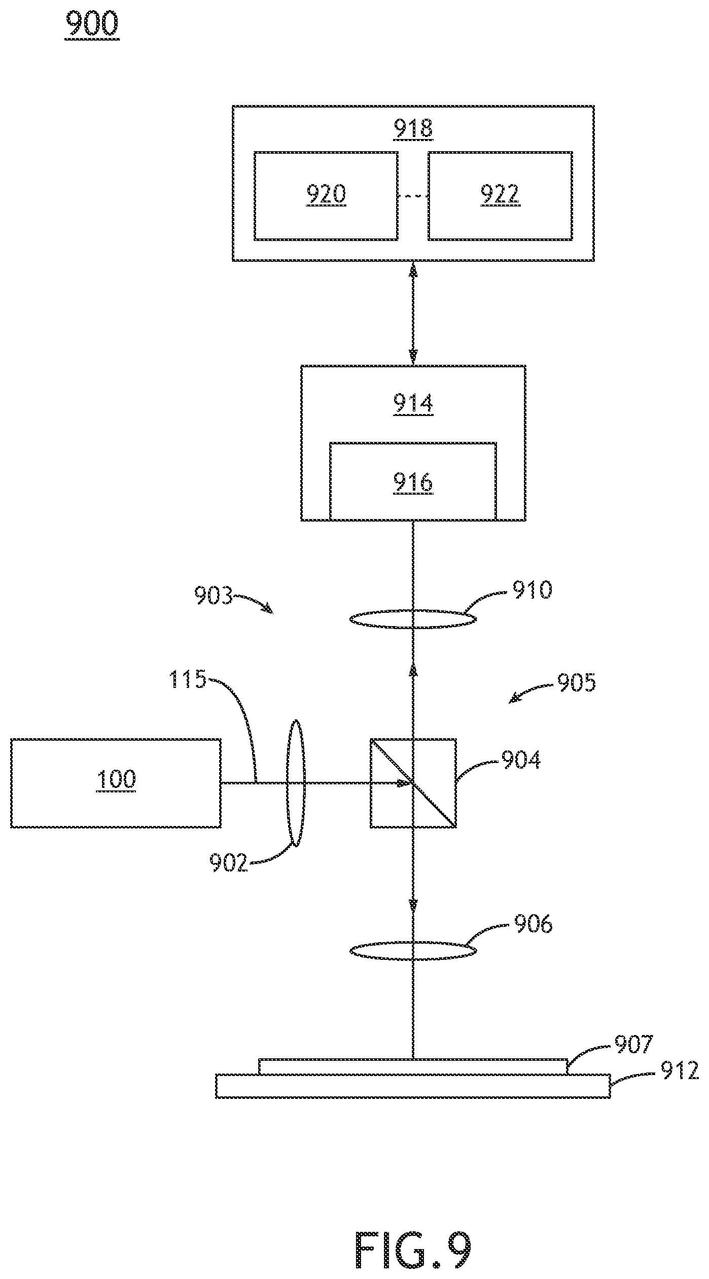 Patent US11776804 Figure 11 – Laser-sustained plasma light source with reverse vortex flow