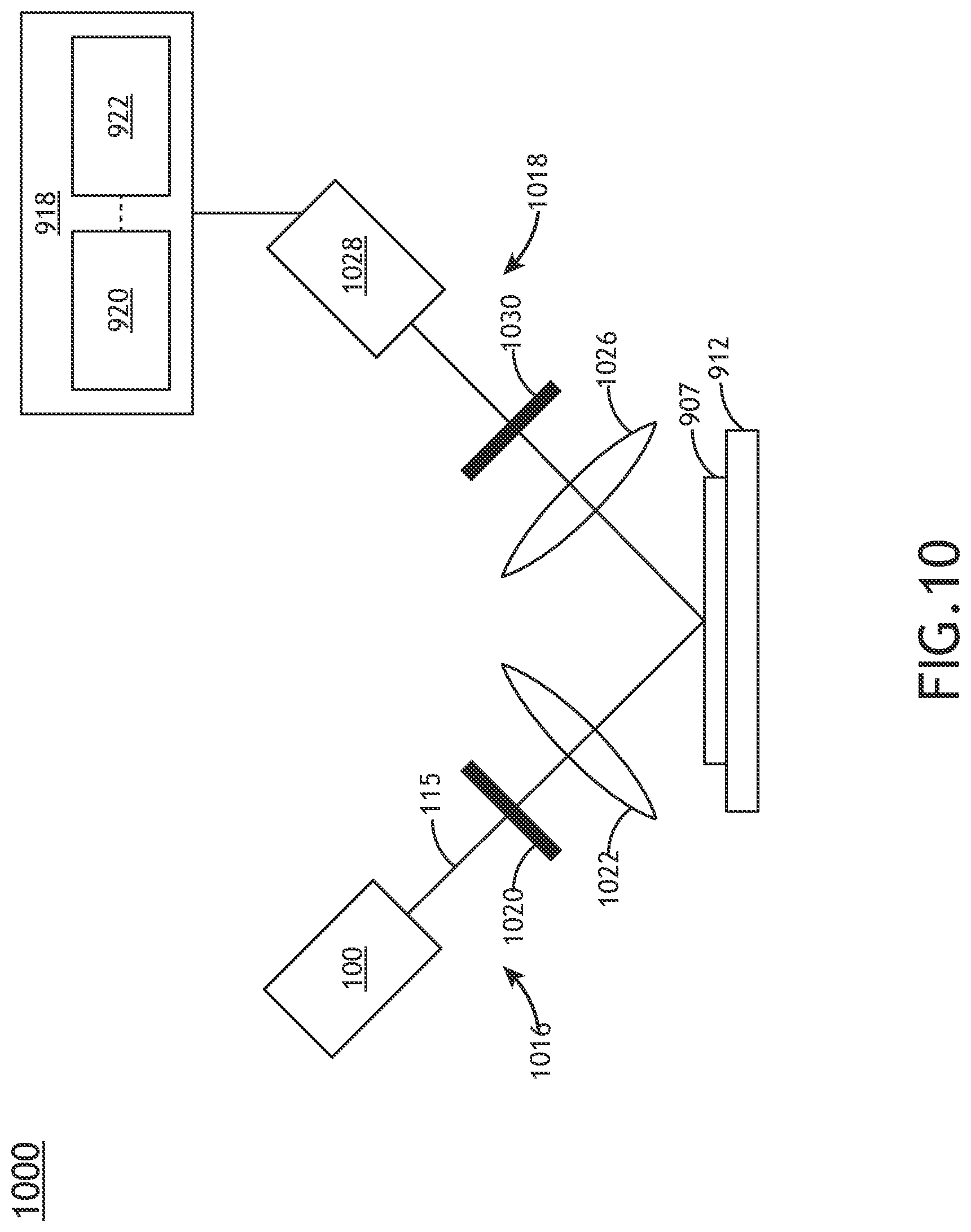 Patent US11776804 Figure 12 – Laser-sustained plasma light source with reverse vortex flow