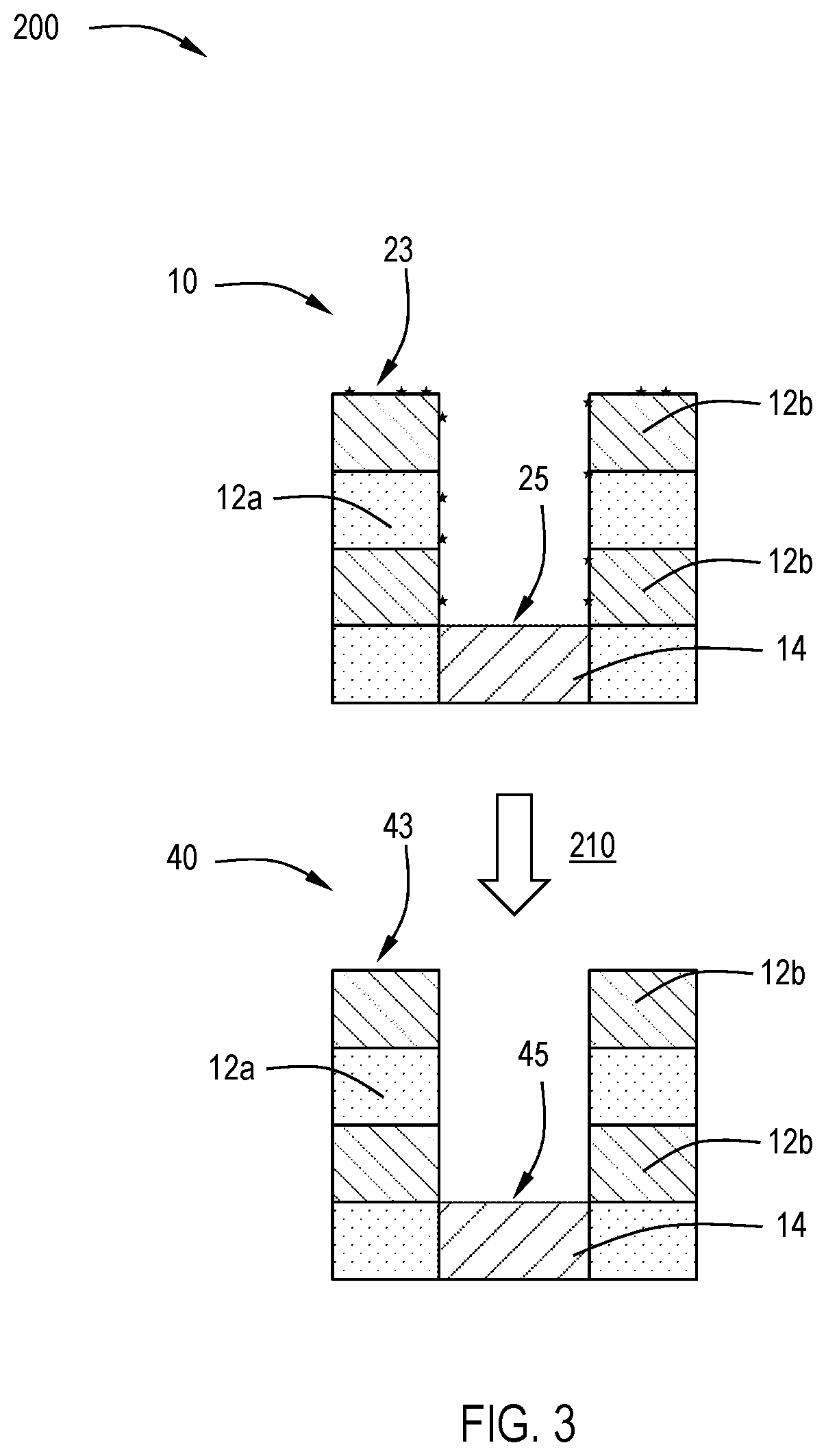 Patent US11776805 Figure 3 – Selective oxidation and simplified pre-clean