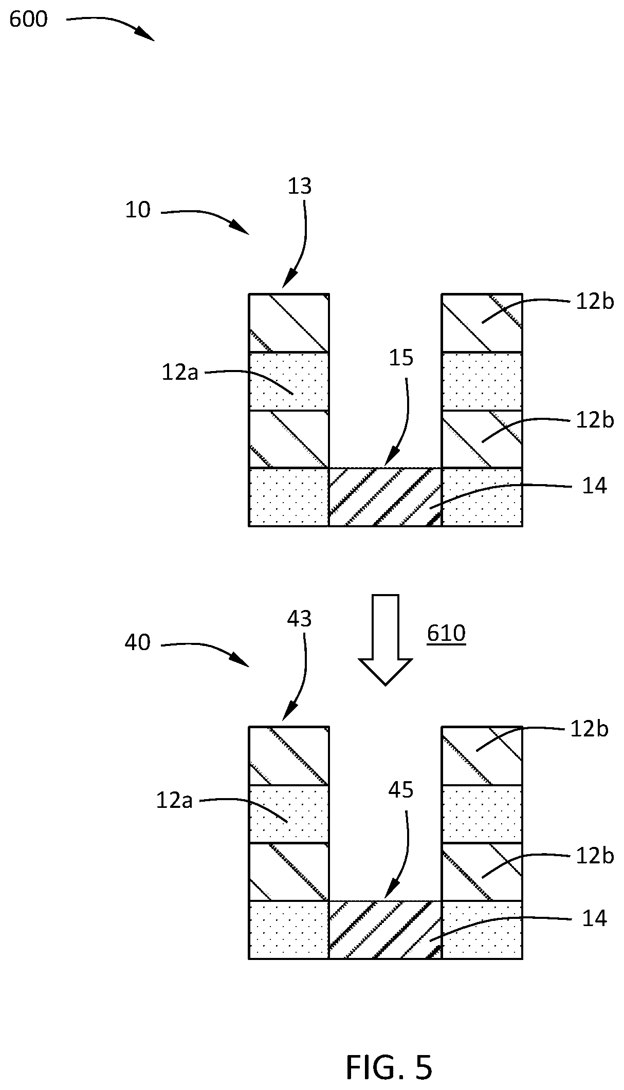 Patent US11776805 Figure 5 – Selective oxidation and simplified pre-clean