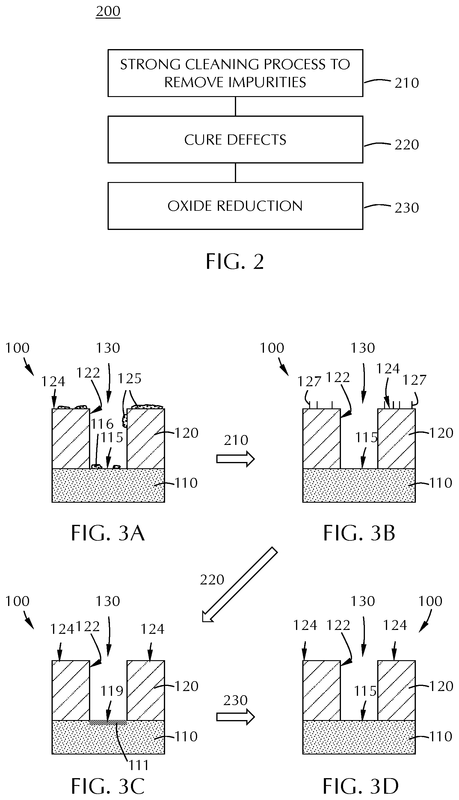 Patent US11776806 Figure 2 – Multi-step pre-clean for selective metal gap fill