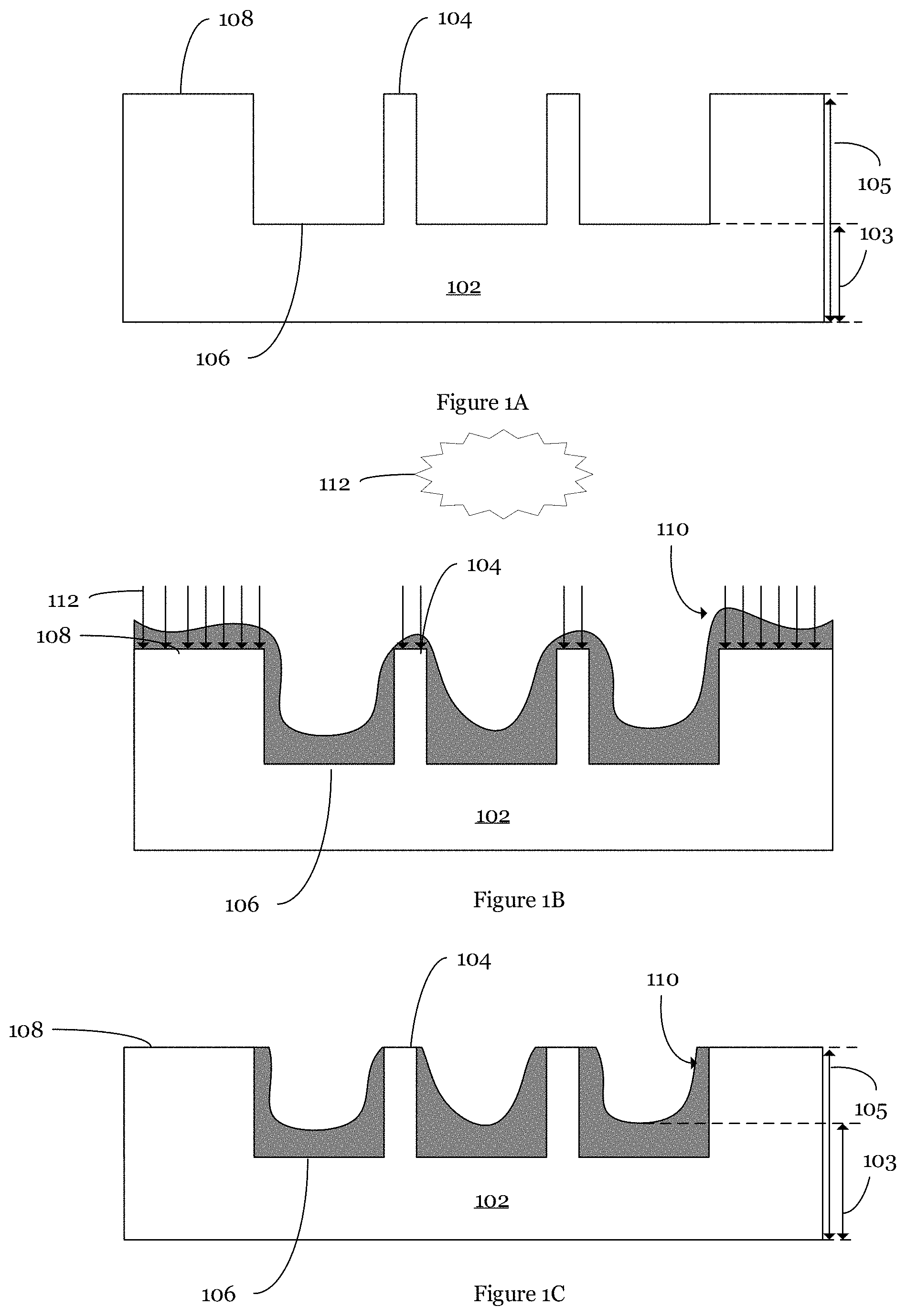 Patent US11776808 Figure 1 – Planarization of spin-on films