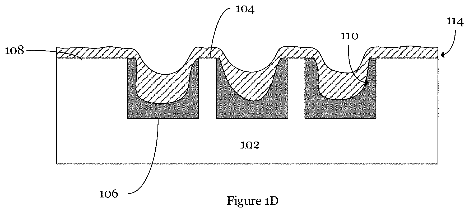 Patent US11776808 Figure 2 – Planarization of spin-on films