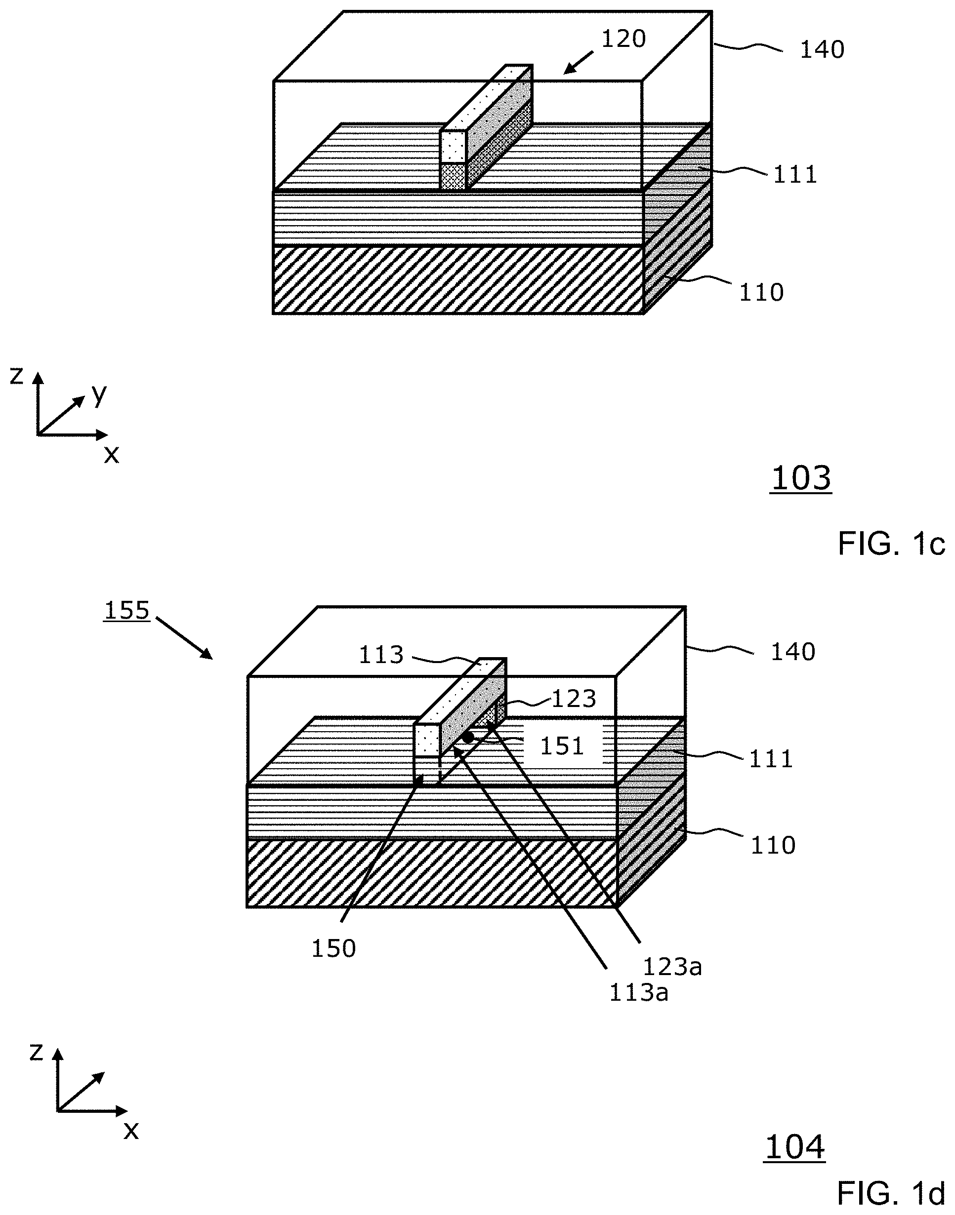 Patent US11776809 Figure 2 – Fabrication of a semiconductor device