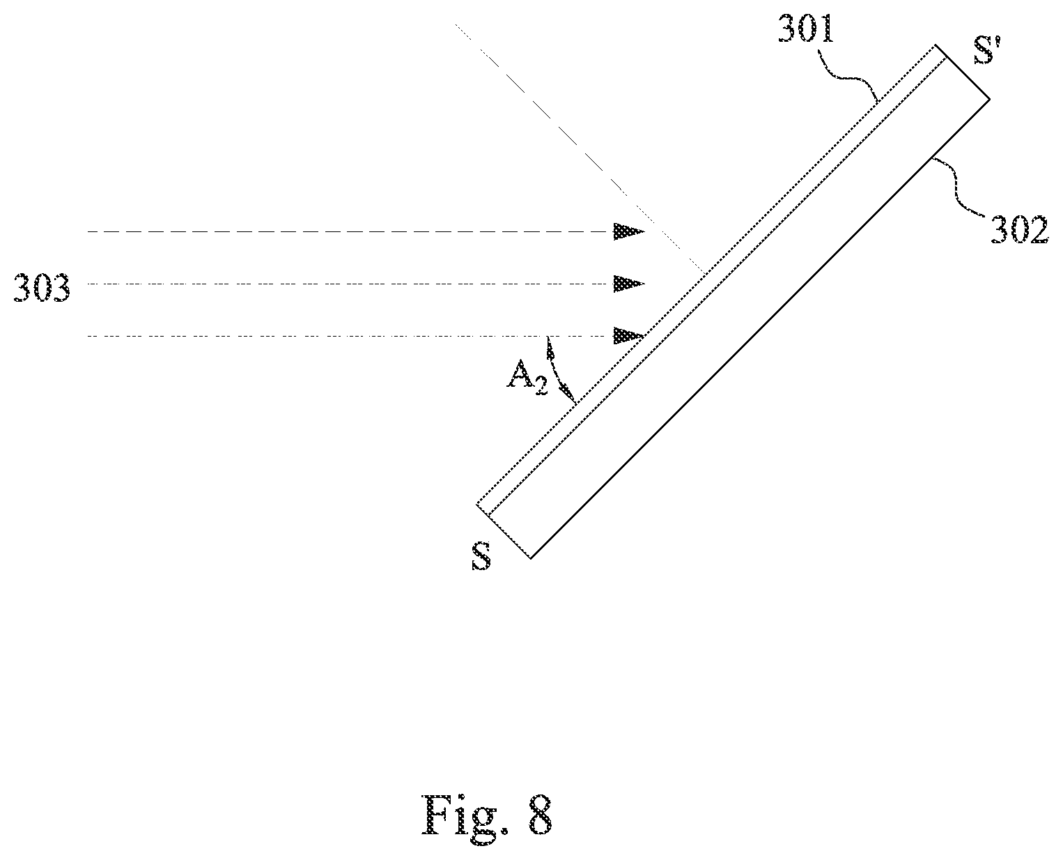 Patent US11776810 Figure 8 – Method of forming a semiconductor device