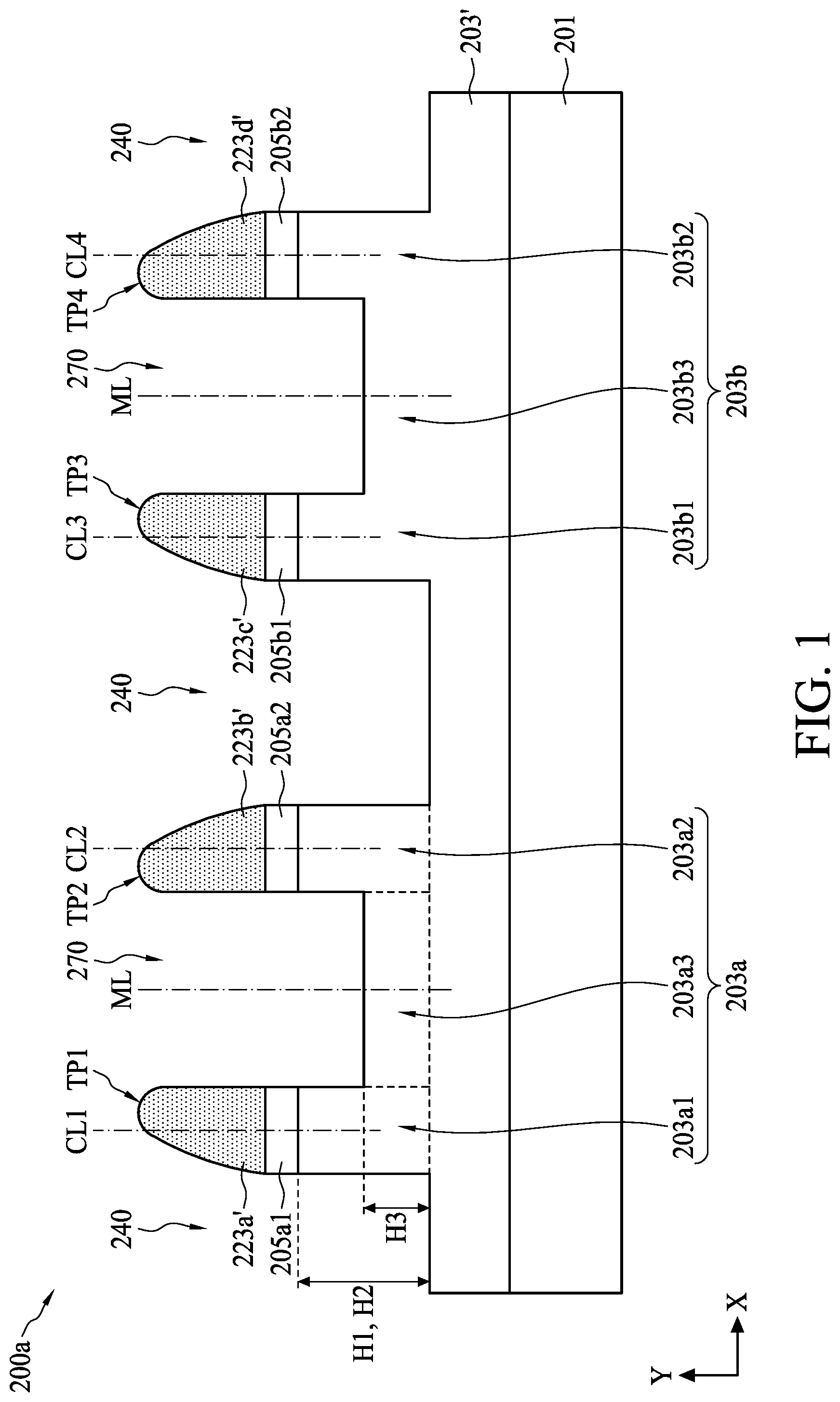 Patent US11776813 Figure 1 – Method for preparing semiconductor device structure with fine patterns at different levels