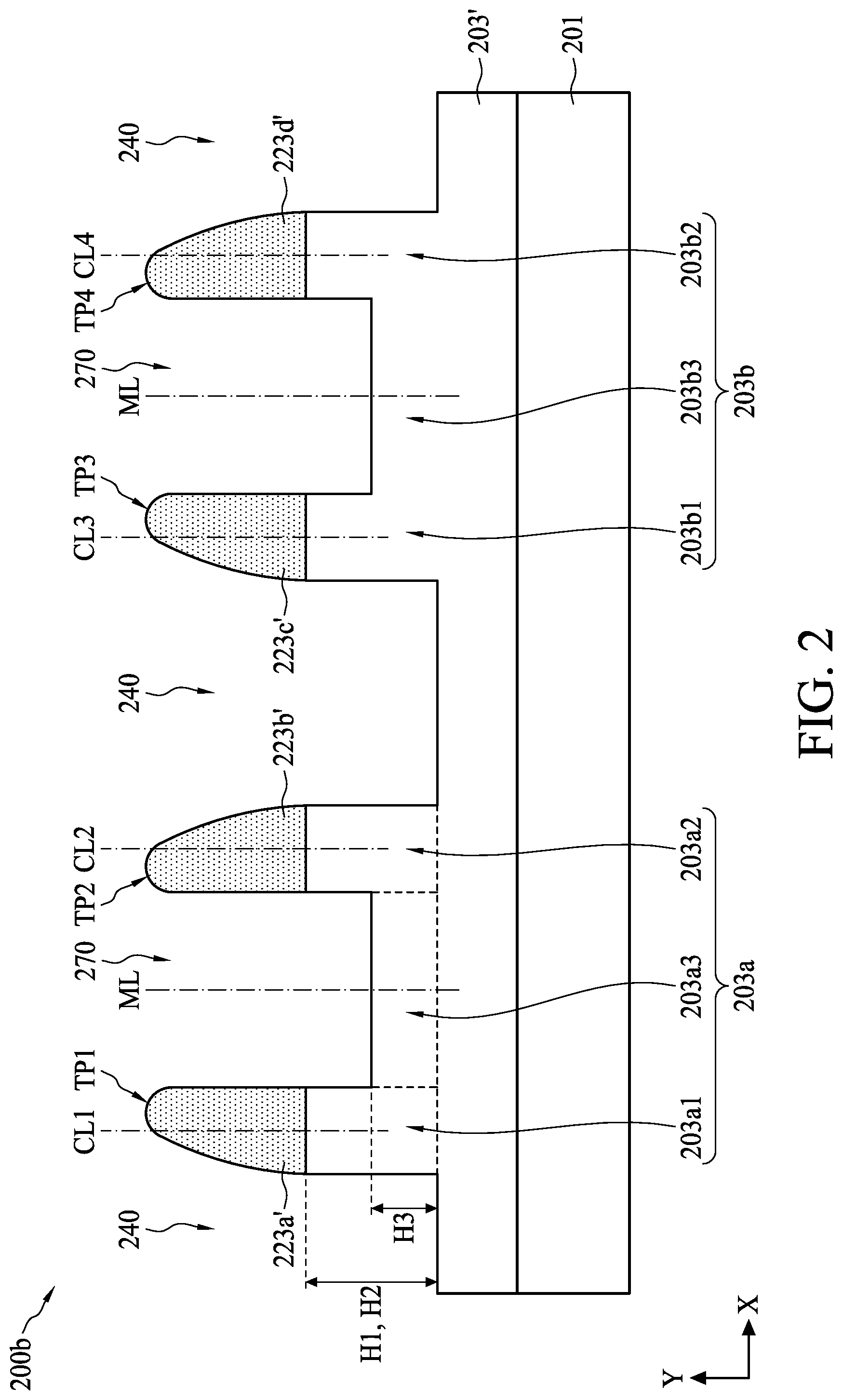 Patent US11776813 Figure 2 – Method for preparing semiconductor device structure with fine patterns at different levels