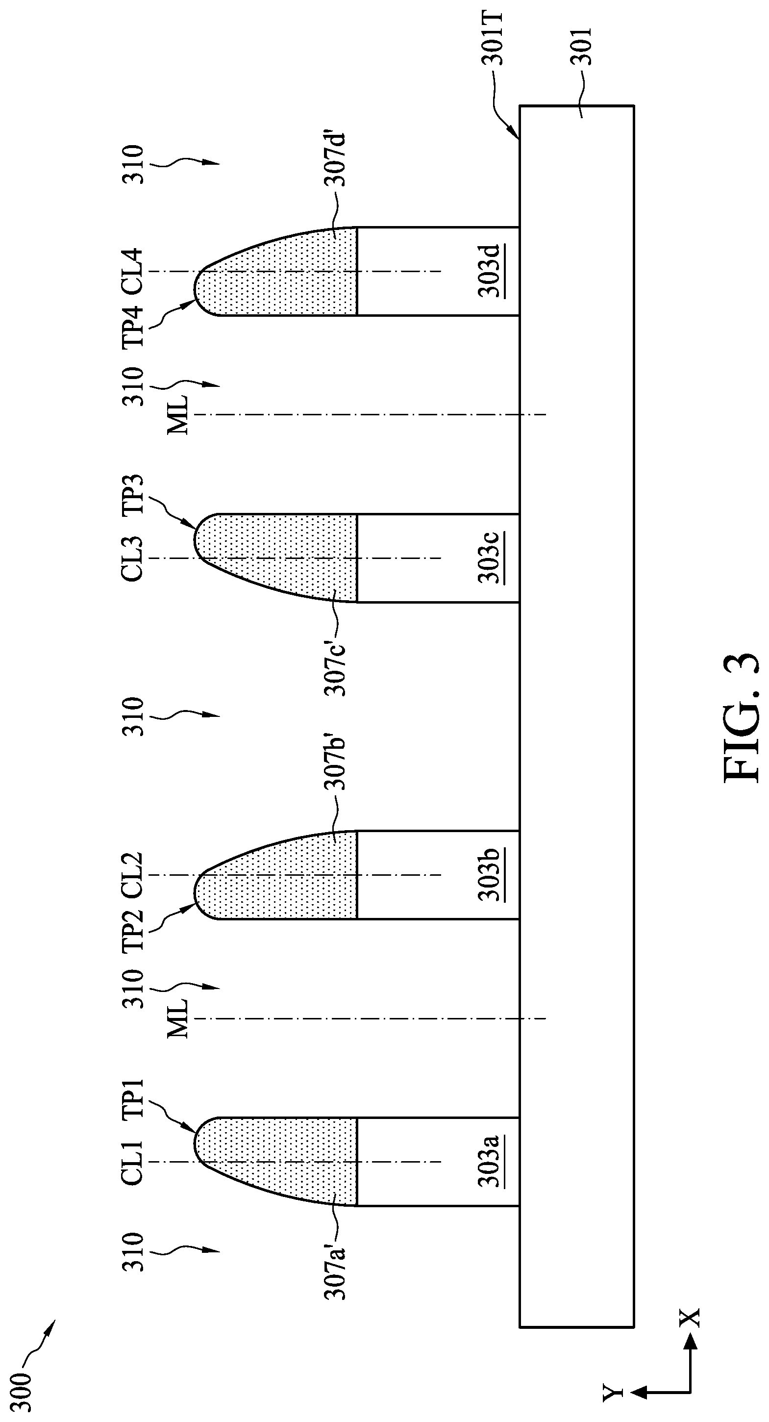Patent US11776813 Figure 3 – Method for preparing semiconductor device structure with fine patterns at different levels