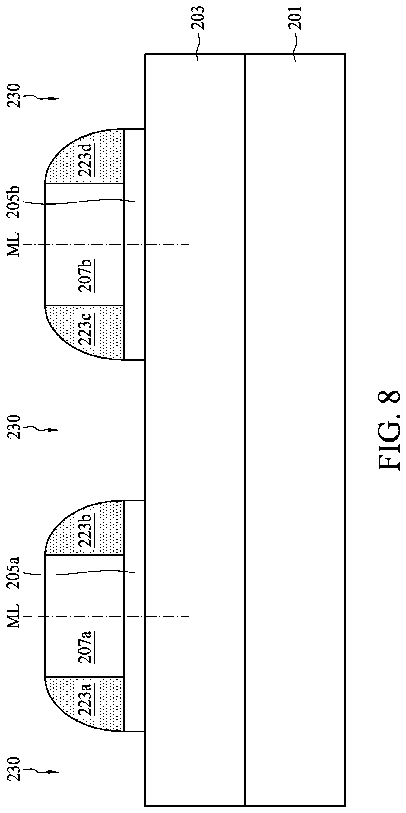 Patent US11776813 Figure 8 – Method for preparing semiconductor device structure with fine patterns at different levels